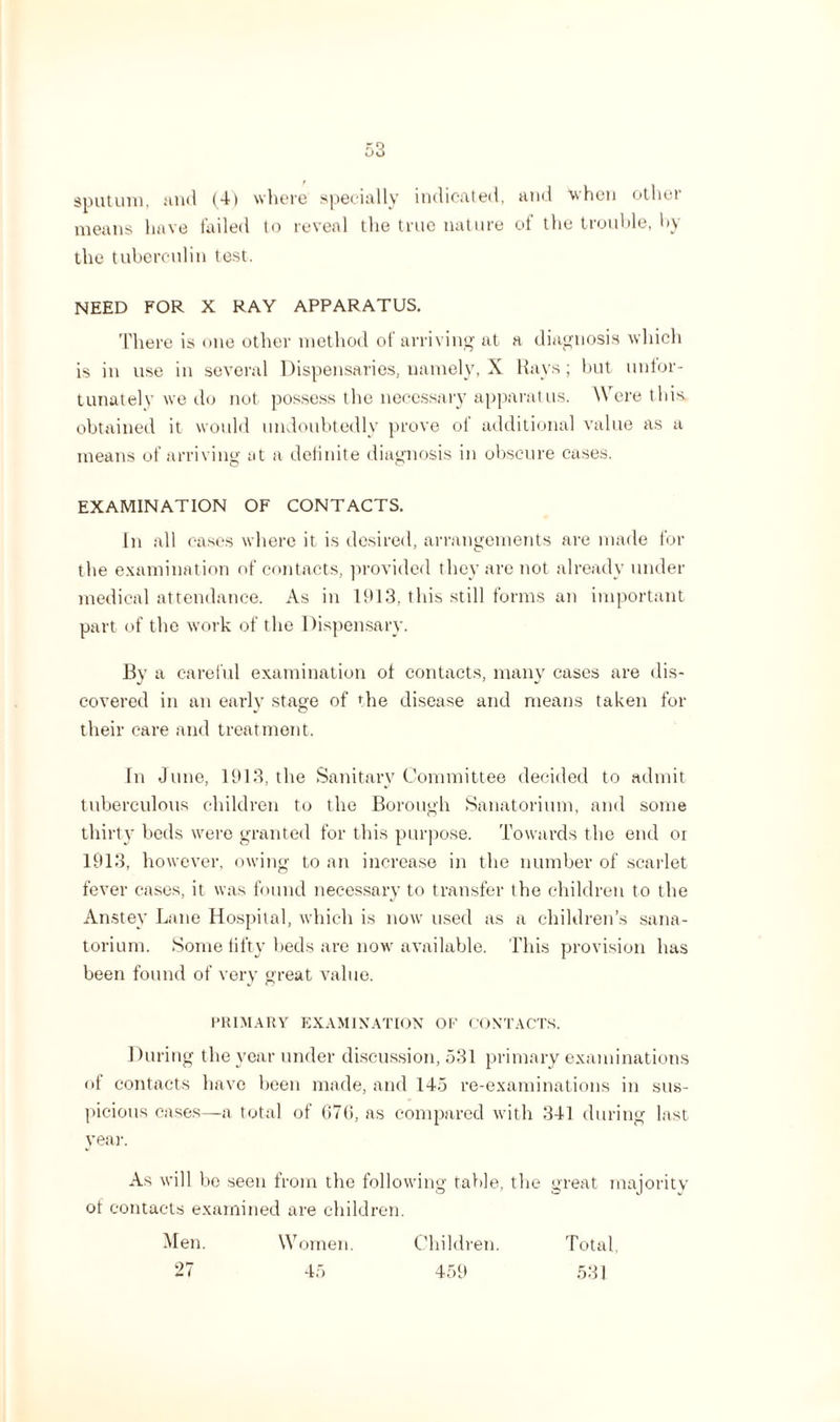 sputum, and (4) whore specially indicated, and when otliei means have failed to reveal the true nature of the trouble, by the tuberculin test. NEED FOR X RAY APPARATUS. There is one other method of arriving at a diagnosis which is in use in several Dispensaries, namely, X Rays; but unfor¬ tunately we do not possess the necessary apparatus. Were this obtained it would undoubtedly prove of additional value as a means of arriving at a definite diagnosis in obscure cases. EXAMINATION OF CONTACTS. In all cases where it is desired, arrangements are made for the examination of contacts, provided they are not already under medical attendance. As in 1913, this still forms an important part of the work of the Dispensary. Bv a careful examination of contacts, many cases are dis- covered in an early stage of the disease and means taken for J o their care and treatment. In June, 1913, the Sanitary Committee decided to admit tuberculous children to the Borough Sanatorium, and some thirty beds were granted for this purpose. Towards the end oi 1913, however, owing to an increase in the number of scarlet fever cases, it was found necessary to transfer the children to the Anstey Lane Hospital, which is now used as a children’s sana¬ torium. Some fifty beds are now available. This provision has been found of very great value. PRIMARY EXAMINATION OF CONTACTS. During the year under discussion, 531 primary examinations of contacts have been made, and 145 re-examinations in sus¬ picious cases—a total of 676, as compared with 341 during last year. As will be seen from the following table, the great majority of contacts examined are children. Men. 27 Women. 45 Children. 459 Total, 531