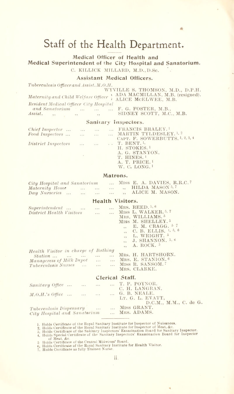 Staff of the Health Department* Medical Officer of Health and Medical Superintendent of the City Hospital and Sanatorium. C. KILLICK MILLARD, M.D.,D.Sc. Assistant Medical Officers. Tuberculosis Officer and Assist. M.0.11. WYVILLE S. THOMSON, M.D., D.P.H. ADA MACMILLAN, M.B. (resigned). Maternity and Child Welfare Officer ALICE McELWEE, M.B. Resident Medical officer City Hospital and' Sanatorium ... ... ... F. G. FOSTER, M.B., Assist. ,, .. ,, SIDNEY SCOTT, M.G., M.B. Sanitary Chief Inspector ... Food Inspectors ... District Inspectors . iuspectors. FRANCIS BRALEY.1 MARTIN TYLDESLEY. >• 2 CAPT. F. SOWERBUTTS. V2, 3, 4 T. BENT. I H. STOKES. 1 A. G. STAN YON. T. IIINES. 1 A. T. PRICE.1 W. C. LONG. 1 Matrons. City Hospital and Sanatorium Maternity Home Day Nurseries. Miss E. A. DAVIES, R.R.C.7 ., HILDA MASON N7 ,, ALICE M. MASON. Health Visitors. Superintendent ... District Health Visitors Health Visitor in charge Station ... Manageress of Milk Depot Tuberculosis Nurses MRS. REED. fi Miss L. WALKER. 5< 7 Mrs. WILLIAMS. 5 MISS M. SHELLEY. 5 ,, E. M. CRAGG. s 7 ,, C. B. ELLIS. I 5- 6 ,, L. WRIGHT. 5 ,, J. SHANNON. L ,, A. ROCK. 5 Mrs. H. HARTSHORN. Mrs. E. STANION.e Miss R. SANSOM.7 Mrs. CLARKE. of Bathing Clerical .btaff. Sanitary Office ... M.O.H.'s Office. Tuberculosis Dispensary City Hospital and Sanatorium T. P. POYNOR. C. H. LANGRAN. G. B. NEALE. Lt. G. L. EVATT, D.C.M.. M.M., Miss GRANT. Mrs. ADAMS. C. de G. 1. Holds Certificate of the Royal Sanitary Institute for Inspector of Nuisances. 2 Holds Certificate of the Royal Sanitary Institute for Inspector of Meat, &c. ;j‘ Holds Certificate of the Sanitary Inspectors' Examination Hoard for Sanitary Inspector. i. Holds Special Certificate of the Sanitary Inspectors’ Examination Board for Inspector of Meat, &c. 5 Holds Certificate of the Central Midwives’ Board. ti. Holds Certificate of the Royal Sanitary Institute for Health Visitor. Holds Certificate as fully Trained Nurse.