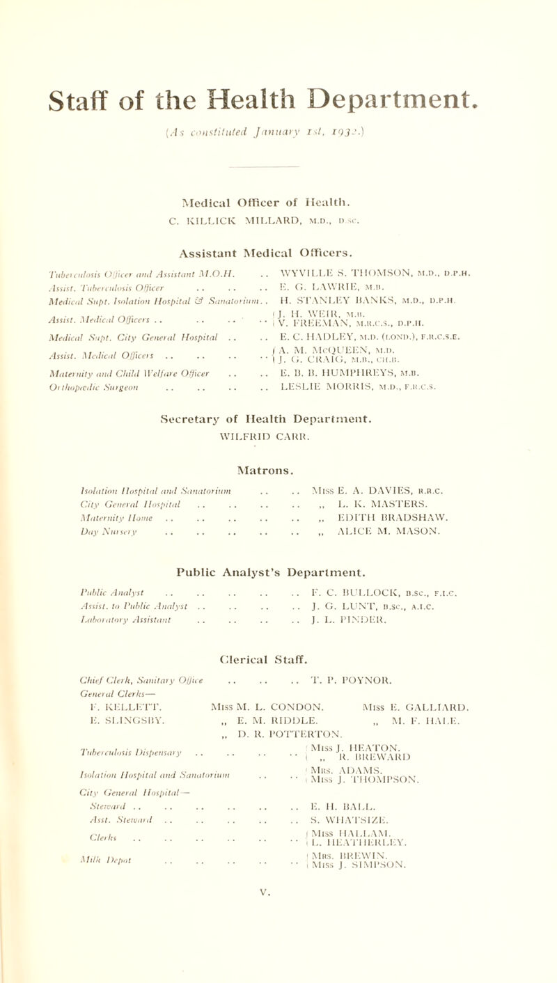 Staff of the Health Department. (.Is constituted January ist, i<)3J-) Medical Officer of Health. C. KILLICK MILLARD. M.D., d.sc. Assistant Medical Officers. Tube)entasis ()finer a>ul Assistant M.O.H. Assist. Tuberculosis Officer Medical Slip!. Isolation Hospital & Sanatorium Assist. Medical Officers .. .. .. Medical Snpt. City General Hospital Assist. Medical Officers Maternity anti Child Welfare Officer Orthopredic Surgeon WYVILLE S. THOMSON, M.D., d.p.h. !•:. G. LAWRIE, M.n. H. STANLEY HANKS, M.n., d.p.ii |J. H. WEIR, M.n. i V. FREEMAN, M.u.e.s., d.p.h. E. C. HADLEY, M.n. (i.osn.), f.u.c.s.e. f A. M. McQUEEN, M.n. I J. G. CRAIG, M.n., CH.n. E. I). 1!. HUMPHREYS, M.n. LESLIE MORRIS, M.n., iui.c.s. Secretary of Health Department. WILFRID CARR. Matrons. Isolation Hospital and Sanatorium City General Hospital Maternity Home Day Nut sery Miss E. A. DAVIES, n.n.c. „ L. IC. MASTERS. ,, EDITH BRADSHAW. ,, ALICE M. MASON. Public Analyst’s Department. 1‘iiblic Analyst Assist, to Public Analyst Laboratory Assistant F. C. BULLOCK, n.sc., f.i.c. J. G. LUNT, n.sc., a.i.c. J. L. BINDER. Clerical Staff. Chief Clerk, Sanitary Office .. .. .. T. P. l’OYNOR. General Clerks— F. KELLETT. Miss M. L. CONDON. Miss E. CALLIARD. E. SLINGSBY. „ E. M. RIDDLE. „ M. F. IIAI.E. „ D. R. POTTERTON. Tuberculosis Dispensary MissJ. HEA I’ON. •• 1 „ R. BREWARD Isolation Hospital and Sanatorium Mrs. ADAMS. •' i Miss J. THOMPSON City General Hospital — Steward . . E. II. BALL. Asst. Stew aril .. S. WIIATSIZE. Clerks 1 Miss HALLAM. • • i L. 11EATI1ERLEY. Milk Depot j Mrs. BREWIN. ■ • i Miss J. SIMPSON.