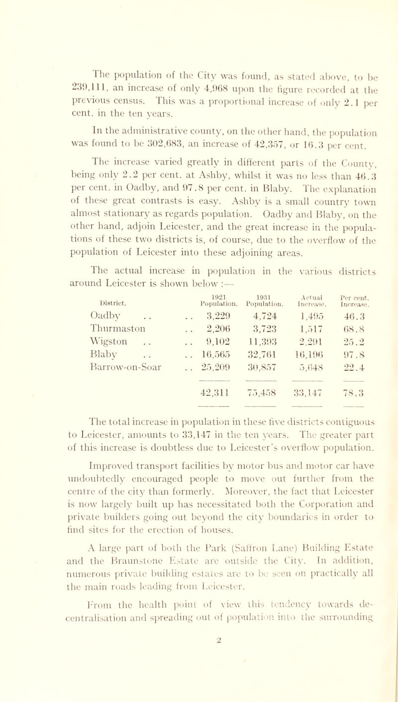 1 he population of the City was found, as stated above, to be 239,111, an increase of only 4,968 upon the figure recorded at the previous census. This was a proportional increase of only 2. I per cent, in the ten years. In the administrative county, on the other hand, the population was found to be 302,683, an increase of 42,357, or 16.3 per cent. The increase varied greatly in different parts of the County, being only 2.2 per cent, at Ashby, whilst it was no less than 46.3 per cent, in Oadby, and 97.8 per cent, in Blaby. The explanation of these great contrasts is easy. Ashby is a small country town almost stationary as regards population. Oadby and Blaby, on the other hand, adjoin Leicester, and the great increase in the popula¬ tions of these two districts is, of course, due to the overflow of the population of Leicester into these adjoining areas. The actual increase in population in the various districts around Leicester is shown below :— District. 1921 Population. 19:11 Population. Actual Increase. Per cent. Increase. Oadby .. 3,229 4,724 1,495 46.3 Thurmaston . . 2,206 3,723 1,517 68.8 Wigston .. 9,102 11,393 2,291 25.2 Blaby . . 16,565 32,761 16,196 97.8 Barrow-on-Soar .. 25,209 30,857 5,648 22.4 42,311 75,458 33,147 78.3 The total increase in population in these five districts contiguous to Leicester, amounts to 33,147 in the ten years. The greater part of this increase is doubtless due to Leicester’s overflow population. Improved transport facilities by motor bus and motor car have undoubtedly encouraged people to move out further from the centre of the city than formerly. Moreover, the fact that Leicester is now largely built up has necessitated both the Corporation and private builders going out beyond the city boundaries in order to find sites for the erection of houses. A large part of both the Park (Saffron Lane) Building Estate and the Braunstone Estate are outside the City. In addition, numerous private building estates arc to be seen on practically all the main roads leading from Leicester. From the health point of view this tendency towards tie- centralisation and spreading out of population into the surrounding