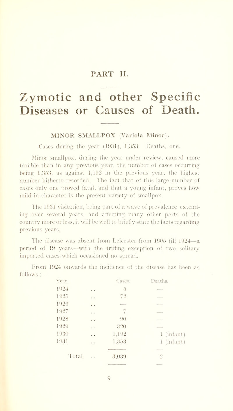 Zymotic and other Specific Diseases or Causes of Death. MINOR SMALLPOX (Variola Minor). Cases during the year (1931), 1,3.13. Deaths, one. Minor smallpox, during the year under review, caused more trouble than in any previous year, the number of cases occurring being 1,353, as against 1,192 in the previous year, the highest number hitherto recorded. The fact that of this large number of cases only one proved fatal, and that a young infant, proves how mild in character is the present variety of smallpox. The 1931 visitation, being part of a wave of prevalence extend¬ ing over several years, and affecting many other parts of the country more or less, it will be well to briefly state the facts regarding previous years. The disease was absent from Leicester from 1905 till 1924—a period of 19 years—with the trifling exception of two solitary imported cases which occasioned no spread. From follows 24 onwards the incidence of the disease has been Year. Cases. Deaths. 1924 . . 5 — 1925 72 _ 1920 .. — — 1927 .. 7 — 1928 90 — 1929 320 — 1930 1,192 1 (infant) 1931 1,353 1 (infant) Total .. 3,039 Q