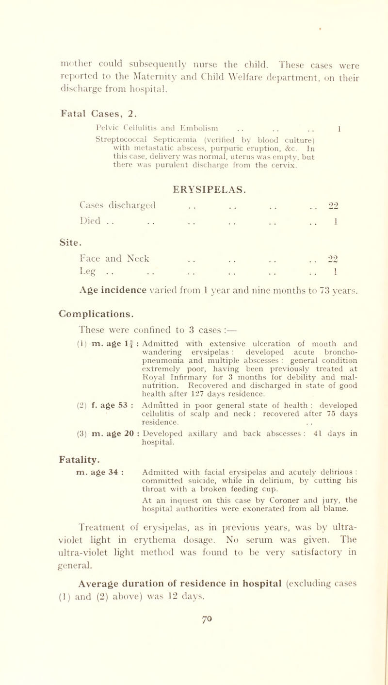 mother could subsequently nurse the child. These cases were reported to the Maternity and Child Welfare department, on their discharge from hospital. Fatal Cases, 2. Pelvic Cellulitis and Embolism .. .. .. ] Streptococcal Septicaemia (verified by blood culture) with metastatic abscess, purpuric eruption, &c. In this case, delivery was normal, uterus was empty, but there was purulent discharge from the cervix. ERYSIPELAS. Cases discharged .. .. .. 22 Died .. .. .. .. .. 1 Site. Face and Neck .. .. .. 22 Leg.1 Age incidence varied from 1 year and nine months to 73 Years. Complications. These were confined to 3 cases (1) m. age 1J : Admitted with extensive ulceration of mouth and wandering erysipelas : developed acute broncho¬ pneumonia and multiple abscesses : general condition extremely poor, having been previously treated at Royal Infirmary for 3 months for debility and mal¬ nutrition. Recovered and discharged in state of good health after 127 days residence. (2) f. age 53 : Admitted in poor general state of health : developed cellulitis of scalp and neck : recovered after 75 days residence. (3) m. age 20 : Developed axillary and back abscesses : 41 days in hospital. Fatality. m. age 34 : Admitted with facial erysipelas and acutely delirious : committed suicide, while in delirium, by cutting his throat with a broken feeding cup. At an inquest on this case by Coroner and jury, the hospital authorities were exonerated from all blame. Treatment of erysipelas, as in previous years, was by ultra¬ violet light in erythema dosage. No serum was given. The ultra-violet light method was found to be very satisfactory in general. Average duration of residence in hospital (excluding cases (1) and (2) above) was 12 days.