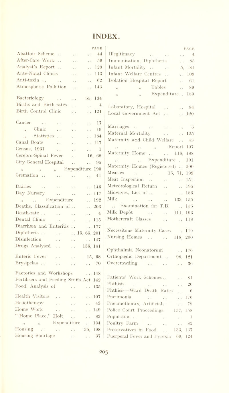 INDEX Abattoir Scheme .. PAGE .. 44 After-Care Work . . . . 59 Analyst’s Report . . . . 1 2!) Ante-Natal Clinics . . 113 Anti-toxin . . 62 Atmospheric Pollution . . 143 Bacteriology 55, 134 Births and Birth-rates 4 Birth Control Clinic .. 121 PAGE Illegitimacy .. .. .. 4 Immunisation, Diphtheria .. 85 Infant Mortality .. .. 5, 181 Infant Welfare Centres . . .. 10!) Isolation Hospital Report .. (i I ,, ,, Tables .. 89 ,, ,, Expenditure.. 189 Laboratory, Hospital .. . . 84 Local Government Act . . ..120 Cancer .. .. .. .. 17 ,, Clinic . . . . . . 19 ,, Statistics .. .. ..184 Canal Boats .. . . .. 147 Census, 1931 .. . . . . 1 Cerebro-Spinal Fever . . 16, 68 City General Hospital .. . . 95 ,, „ ,, Expenditure 190 Cremation .. .. .. .. 41 Dairies . . . . . . . . 146 Day Nursery .. .. ..117 ,, ,, Expenditure .. 192 Deaths, Classification of .. .. 203 Death-rate .. .. .. . . 4 Dental Clinic .. .. ..115 Diarrhoea and Enteritis .. . . 177 Diphtheria . . .. .. 15, 65, 201 Disinfection .. .. .. 147 Drugs Analysed .. .. 136, 141 Enteric Fever .. . . 15, 68 Erysipelas .. .. .. .. 70 Factories and Workshops .. 148 Fertilisers and Feeding Stuffs Act 142 Food, Analysis of . . . . 135 Health Visitors . . . . . . 107 Heliotherapy .. .. 43 Home Work . . .. . . 149 “ Home Place,” Holt .. .. 83 ,, ,, Expenditure . . 194 Housing .. .. .. 35, 198 Housing Shortage .. .. 37 Marriages .. . . . . .. 3 Maternal Mortality . . ..125 Maternity and Child Welfare . . 43 ,, ,, Report 197 Maternity Home .. .. 116, 188 ,, ,, Expenditure . . 191 Maternity Homes (Registered) . . 200 Measles .. .. 15, 71, 199 Meat Inspection .. .. ..151 Meteorological Return . . . . 195 Midwives, List of . . . . . . 186 Milk .133, 155 ,, Examination for T.B. . . 155 Milk Depot .. .. Ill, 193 Mothercraft Classes . . ..118 Necessitous Maternity Cases .. 119 Nursing Homes .. .. 118, 200 Ophthalmia Neonatorum . . 176 Orthopaedic Department .. 98, 121 Overcrowding . . . . .. 36 Patients’ Work Schemes.. Phthisis Phthisis -Ward Death Rates Pneumonia Pneumothorax, Artificial.. Police Court Proceedings 157, Population Poultry Farm Preservatives in F'ood . . 133, Puerperal Fever and Pyrexia 6!), 81 29 6 176 79 158 i 82 137 124