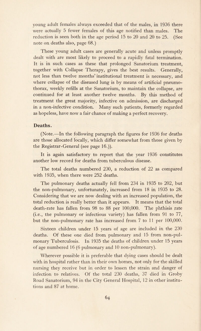 young adult females always exceeded that of the males, in 1936 there were actually 5 fewer females of this age notified than males. The reduction is seen both in the age period 15 to 20 and 20 to 25. (See note on deaths also, page 68.) These young adult cases are generally acute and unless promptly dealt with are most likely to proceed to a rapidly fatal termination. It is in such cases as these that prolonged Sanatorium treatment, together with Collapse Therapy, gives the best results. Generally, not less than twelve months’ institutional treatment is necessary, and where collapse of the diseased lung is by means of artificial pneumo¬ thorax, weekly refills at the Sanatorium, to maintain the collapse, are continued for at least another twelve months. By this method of treatment the great majority, infective on admission, are discharged in a non-infective condition. Many such patients, formerly regarded as hopeless, have now a fair chance of making a perfect recovery. Deaths. (Note.—In the following paragraph the figures for 1936 for deaths are those allocated locally, which differ somewhat from those given by the Registrar-General (see page 16.)). It is again satisfactory to report that the year 1936 constitutes another low record for deaths from tuberculous disease. The total deaths numbered 230, a reduction of 22 as compared with 1935, when there were 252 deaths. The pulmonary deaths actually fell from 234 in 1935 to 202, but the non-pulmonary, unfortunately, increased from 18 in 1935 to 28. Considering that we are now dealing with an increased population, the total reduction is really better than it appears. It means that the total death-rate has fallen from 98 to 88 per 100,000. The phthisis rate (i.e., the pulmonary or infectious variety) has fallen from 91 to 77, but the non-pulmonary rate has increased from 7 to 11 per 100,000. Sixteen children under 15 years of age are included in the 230 deaths. Of these one died from pulmonary and 15 from non-pul¬ monary Tuberculosis. In 1935 the deaths of children under 15 years of age numbered 16 (6 pulmonary and 10 non-pulmonary). Wherever possible it is preferable that dying cases should be dealt with in hospital rather than in their own homes, not only for the skilled nursing they receive but in order to lessen the strain and danger of infection to relatives. Of the total 230 deaths, 37 died in Groby Road Sanatorium, 94 in the City General Hospital, 12 in other institu¬ tions and 87 at home.
