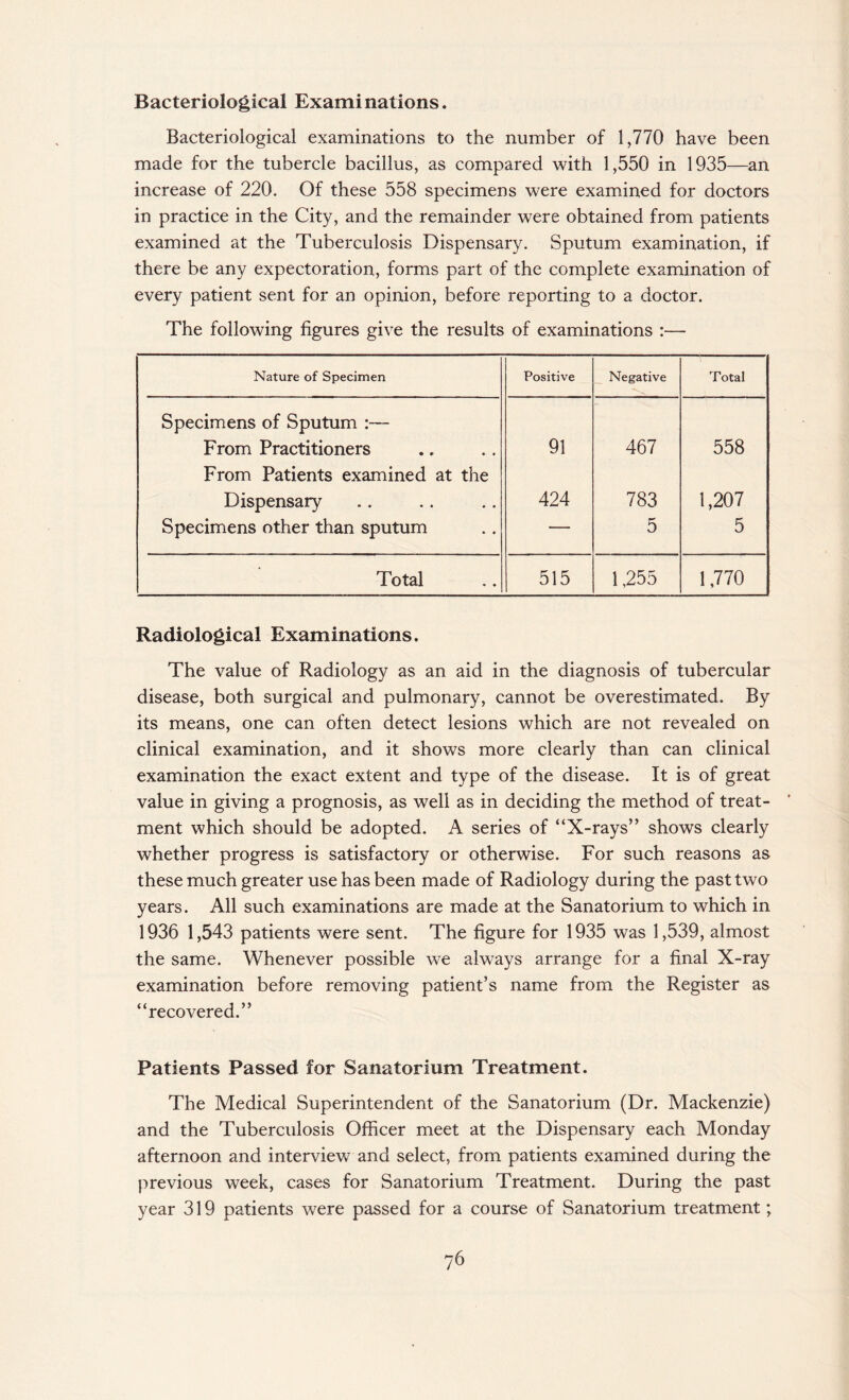 Bacteriological Examinations. Bacteriological examinations to the number of 1,770 have been made for the tubercle bacillus, as compared with 1,550 in 1935—an increase of 220. Of these 558 specimens were examined for doctors in practice in the City, and the remainder were obtained from patients examined at the Tuberculosis Dispensary. Sputum examination, if there be any expectoration, forms part of the complete examination of every patient sent for an opinion, before reporting to a doctor. The following figures give the results of examinations :— Nature of Specimen Positive Negative Total Specimens of Sputum :— From Practitioners 91 467 558 From Patients examined at the Dispensary 424 783 1,207 Specimens other than sputum -- 5 5 Total 515 1,255 1,770 Radiological Examinations. The value of Radiology as an aid in the diagnosis of tubercular disease, both surgical and pulmonary, cannot be overestimated. By its means, one can often detect lesions which are not revealed on clinical examination, and it shows more clearly than can clinical examination the exact extent and type of the disease. It is of great value in giving a prognosis, as well as in deciding the method of treat¬ ment which should be adopted. A series of “X-rays” shows clearly whether progress is satisfactory or otherwise. For such reasons as these much greater use has been made of Radiology during the past two years. All such examinations are made at the Sanatorium to which in 1936 1,543 patients were sent. The figure for 1935 was 1,539, almost the same. Whenever possible we always arrange for a final X-ray examination before removing patient’s name from the Register as “recovered.” Patients Passed for Sanatorium Treatment. The Medical Superintendent of the Sanatorium (Dr. Mackenzie) and the Tuberculosis Officer meet at the Dispensary each Monday afternoon and interview and select, from patients examined during the previous week, cases for Sanatorium Treatment. During the past year 319 patients were passed for a course of Sanatorium treatment;