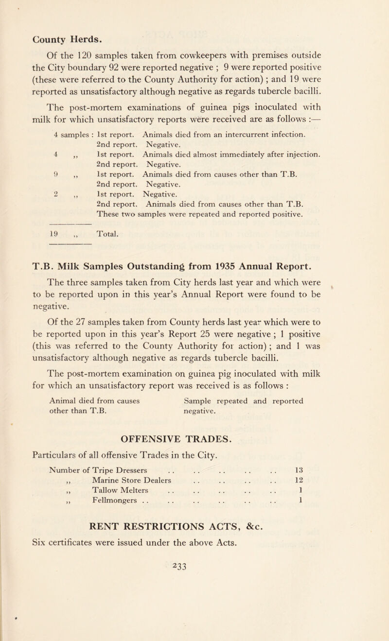 County Herds. Of the 120 samples taken from cowkeepers with premises outside the City boundary 92 were reported negative ; 9 were reported positive (these were referred to the County Authority for action); and 19 were reported as unsatisfactory although negative as regards tubercle bacilli. The post-mortem examinations of guinea pigs inoculated with milk for which unsatisfactory reports were received are as follows :— 4 samples : 1st report. Animals died from an intercurrent infection. 2nd report. Negative. 4 ,, 1st report. Animals died almost immediately after injection. 2nd report. Negative. 9 ,, 1st report. Animals died from causes other than T.B. 2nd report. Negative. 2 „ 1st report. Negative. 2nd report. Animals died from causes other than T.B. These two samples were repeated and reported positive. 19 ,, Total. T.B. Milk Samples Outstanding from 1935 Annual Report. The three samples taken from City herds last year and which were to be reported upon in this year’s Annual Report were found to be negative. Of the 27 samples taken from County herds last year which were to be reported upon in this year’s Report 25 were negative ; 1 positive (this was referred to the County Authority for action) ; and 1 was unsatisfactory although negative as regards tubercle bacilli. The post-mortem examination on guinea pig inoculated with milk for which an unsatisfactory report was received is as follows : Animal died from causes Sample repeated and reported other than T.B. negative. OFFENSIVE TRADES. Particulars of all offensive Trades in the City. Number of Tripe Dressers . . . . . . . . . . 13 „ Marine Store Dealers . . . . . . . . 12 ,, Tallow Melters . . . . . . . . . . 1 ,, Fellmongers . . . . . . . . . . . . 1 RENT RESTRICTIONS ACTS, &c. Six certificates were issued under the above Acts.