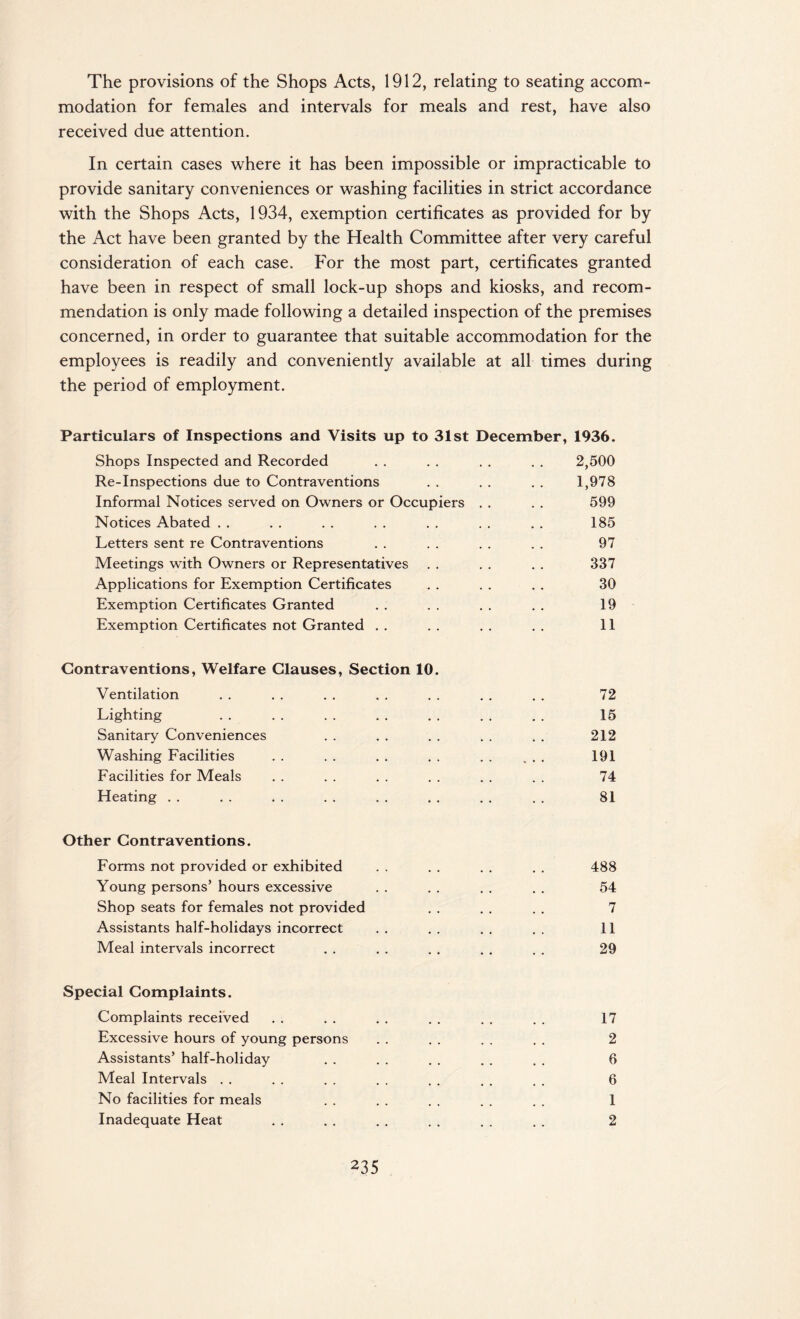 The provisions of the Shops Acts, 1912, relating to seating accom¬ modation for females and intervals for meals and rest, have also received due attention. In certain cases where it has been impossible or impracticable to provide sanitary conveniences or washing facilities in strict accordance with the Shops Acts, 1934, exemption certificates as provided for by the Act have been granted by the Health Committee after very careful consideration of each case. For the most part, certificates granted have been in respect of small lock-up shops and kiosks, and recom¬ mendation is only made following a detailed inspection of the premises concerned, in order to guarantee that suitable accommodation for the employees is readily and conveniently available at all times during the period of employment. Particulars of Inspections and Visits up to 31st December, 1936. Shops Inspected and Recorded . . . . . . . . 2,500 Re-Inspections due to Contraventions . . . . . . 1,978 Informal Notices served on Owners or Occupiers . . . . 599 Notices Abated . . . . . . . . . . . . . . 185 Letters sent re Contraventions . . . . . . . . 97 Meetings w'ith Owners or Representatives . . . . . . 337 Applications for Exemption Certificates . . . . . . 30 Exemption Certificates Granted . . . . . . . . 19 Exemption Certificates not Granted . . . . . . . . 11 Contraventions, Welfare Clauses, Section 10. Ventilation . . . . . . . . . . . . . . 72 Lighting . . . . . . . . . . . . . . 15 Sanitary Conveniences .. .. .. .. .. 212 Washing Facilities . . . . . . . . . . ... 191 Facilities for Meals . . . . . . . . . . . . 74 Heating . . . . . . . . . . . . . . . . 81 Other Contraventions. Forms not provided or exhibited . . . . . . . . 488 Young persons’ hours excessive . . . . . . . . 54 Shop seats for females not provided . . . . . . 7 Assistants half-holidays incorrect . . . . . . . . 11 Meal intervals incorrect . . . . . . . . . . 29 Special Complaints. Complaints received . . . . . . . . . . . . 17 Excessive hours of young persons . . . . . . . . 2 Assistants’ half-holiday . . . . . . . . . . 6 Meal Intervals . . . . . . . . . . . . . . 6 No facilities for meals . . . . . . . . . . 1 Inadequate Heat . . . . . . . . . . . . 2