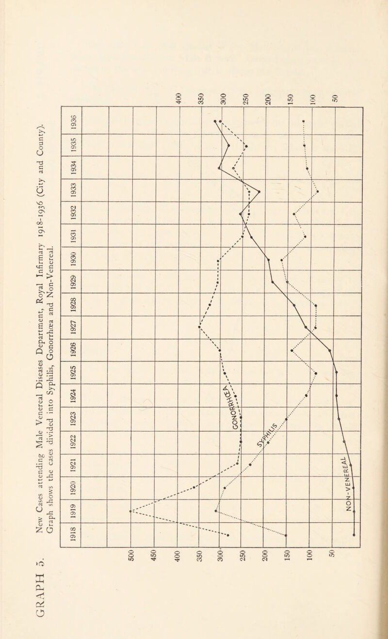 © 10 8 © ID 8 © ID © © © ■ O