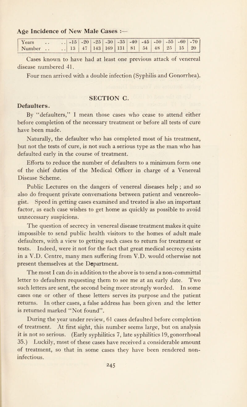 Age Incidence of New Male Cases : Years -15 -20 -25 -30 -35 -40 -45 0 10 1 -55 -60 -70 Number . . 13 47 143 169 131 81 54 48 25 15 20 Cases known to have had at least one previous attack of venereal disease numbered 41. Four men arrived with a double infection (Syphilis and Gonorrhea). SECTION C. Defaulters. By “defaulters,” I mean those cases who cease to attend either before completion of the necessary treatment or before all tests of cure have been made. Naturally, the defaulter who has completed most of his treatment, but not the tests of cure, is not such a serious type as the man who has defaulted early in the course of treatment. Efforts to reduce the number of defaulters to a minimum form one of the chief duties of the Medical Officer in charge of a Venereal Disease Scheme. Public Lectures on the dangers of venereal diseases help ; and so also do frequent private conversations between patient and venereolo¬ gist. Speed in getting cases examined and treated is also an important factor, as each case wishes to get home as quickly as possible to avoid unnecessary suspicions. The question of secrecy in venereal disease treatment makes it quite impossible to send public health visitors to the homes of adult male defaulters, with a view to getting such cases to return for treatment or tests. Indeed, were it not for the fact that great medical secrecy exists in a V.D. Centre, many men suffering from V.D. would otherwise not present themselves at the Department. The most I can do in addition to the above is to send a non-committal letter to defaulters requesting them to see me at an early date. Two such letters are sent, the second being more strongly worded. In some cases one or other of these letters serves its purpose and the patient returns. In other cases, a false address has been given and the letter is returned marked “Not found”. During the year under review, 61 cases defaulted before completion of treatment. At first sight, this number seems large, but on analysis it is not so serious. (Early syphilitics 7, late syphilitics 19, gonorrhoeal 35.) Luckily, most of these cases have received a considerable amount of treatment, so that in some cases they have been rendered non- infectious.