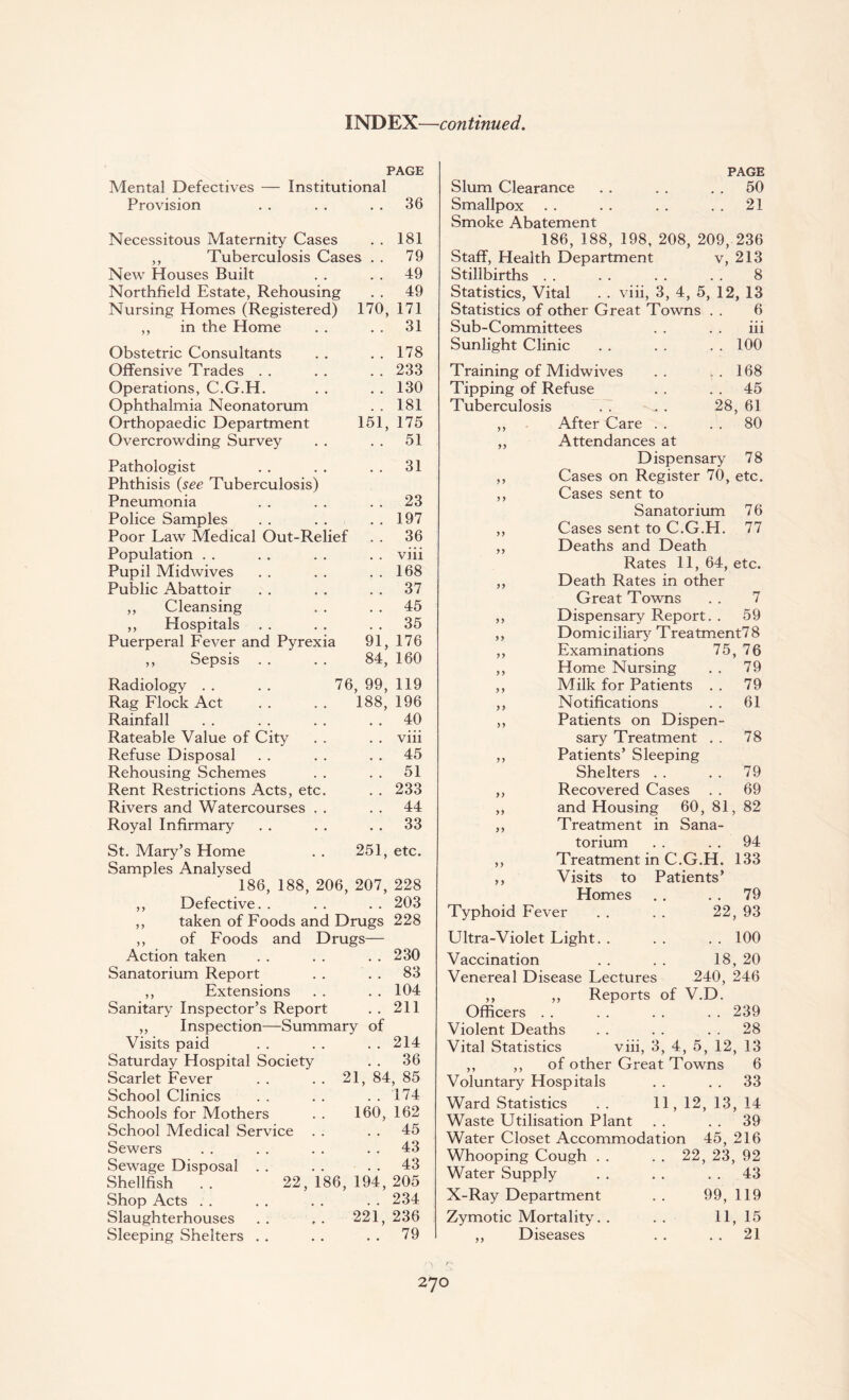 IND EX—con tinned. PAGE Mental Defectives Provision Institutional 151 Necessitous Maternity Cases ,, Tuberculosis Cases New Houses Built Northfield Estate, Rehousing Nursing Homes (Registered) 170 ,, in the Home Obstetric Consultants Offensive Trades Operations, C.G.H. Ophthalmia Neonatorum Orthopaedic Department Overcrowding Survey Pathologist Phthisis {see Tuberculosis) Pneumonia Police Samples Poor Law Medical Out-Relief Population Pupil Midwives Public Abattoir ,, Cleansing ,, Hospitals Puerperal Fever and Pyrexia 91 ,, Sepsis . . . . 84 Radiology Rag Flock Act Rainfall Rateable Value of City Refuse Disposal Rehousing Schemes Rent Restrictions Acts, etc Rivers and Watercourses . Royal Infirmary 76 36 181 79 49 49 171 31 178 233 130 181 175 51 31 23 197 36 viii 168 37 45 35 176 160 119 196 40 viii 45 51 233 44 33 251, etc. , 99, 188, St. Mary’s Home Samples Analysed 186, 188, 206, 207, 228 ,, Defective. . . . . . 203 ,, taken of Foods and Drugs 228 ,, of Foods and Drugs— Action taken . . . . . . 230 Sanatorium Report . . . . 83 ,, Extensions . . . . 104 Sanitary Inspector’s Report . . 211 ,, Inspection—Summary of Visits paid . . . . . . 214 Saturday Hospital Society . . 36 Scarlet Fever . . . . 21, 84, 85 School Clinics . . . . . . 174 Schools for Mothers . . 160, 162 School Medical Service . . . . 45 Sewers . . . . . . 43 Sewage Disposal . . . . 43 Shellfish .. 22,186,194,205 Shop Acts . . . . . . . . 234 Slaughterhouses . . . . 221, 236 Sleeping Shelters . . . . . . 79 PAGE Slum Clearance . . . . 50 Smallpox . . . . . . . . 21 Smoke Abatement 186, 188, 198, 208, 209, 236 Staff, Health Department v, 213 Stillbirths . . . . . . . . 8 Statistics, Vital . . viii, 3, 4, 5, 12, 13 Statistics of other Great Towns . . 6 Sub-Committees Sunlight Clinic Training of Midwives Tipping of Refuse Tuberculosis ,, After Care 28 in 100 168 45 61 80 Attendances at Dispensary 78 Cases on Register 70, etc. Cases sent to Sanatorium Cases sent to C.G.H. Deaths and Death Rates 11, 64, Death Rates in other Great Towns Dispensary Report. . Domiciliary Treatment78 Examinations 75, 76 Home Nursing Milk for Patients . . Notifications Patients on Dispen¬ sary Treatment . . Patients’ Sleeping Shelters Recovered Cases and Housing 60,81, Treatment in Sana¬ torium Treatment in C.G.H. Visits to Patients’ Homes . . . . 79 22,93 76 77 etc. 7 59 79 79 61 78 79 69 , 82 94 133 Typhoid Fever Ultra-Violet Light. . . . . . 100 Vaccination . . . . 18, 20 Venereal Disease Lectures 240, 246 ,, ,, Reports of V.D. Officers . . . . . . . . 239 Violent Deaths . . . . 28 Vital Statistics viii, 3, 4, 5, 12, 13 ,, ,, of other Great Towns 6 Voluntary Hospitals . . . . 33 Ward Statistics . . 11, 12, 13, 14 Waste Utilisation Plant . . . . 39 Water Closet Accommodation 45, 216 Whooping Cough . . . . 22, 23, 92 Water Supply . . . . 43 X-Ray Department . . 99, 119 Zymotic Mortality. . . . 11, 15 ,, Diseases . . . . 21