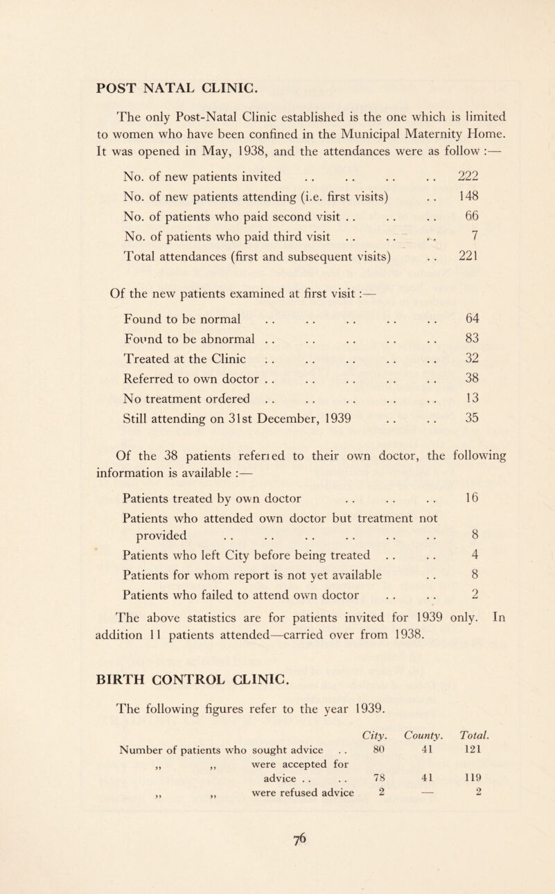 POST NATAL CLINIC. The only Post-Natal Clinic established is the one which is limited to women who have been confined in the Municipal Maternity Home. It was opened in May, 1938, and the attendances were as follow :— No. of new patients invited .. 222 No. of new patients attending (i.e. first visits) 148 No. of patients who paid second visit 66 No. of patients who paid third visit 7 Total attendances (first and subsequent visits) .. 221 Of the new patients examined at first visit Found to be normal 64 Found to be abnormal 83 Treated at the Clinic 32 Referred to own doctor 38 No treatment ordered 13 Still attending on 31st December, 1939 35 Of the 38 patients refened to their own doctor, the following information is available :— Patients treated by own doctor . . . . . . 16 Patients who attended own doctor but treatment not provided .. .. .. . . . . . . 8 Patients who left City before being treated . . . . 4 Patients for whom report is not yet available . . 8 Patients who failed to attend own doctor . . . . 2 The above statistics are for patients invited for 1939 only. In addition 11 patients attended—carried over from 1938. BIRTH CONTROL CLINIC. The following figures refer to the year 1939. City. County. Total. Number of patients who sought advice 80 41 121 ,, ,, were accepted for advice . . 78 41 119 ,, ,, were refused advice 2 — 2