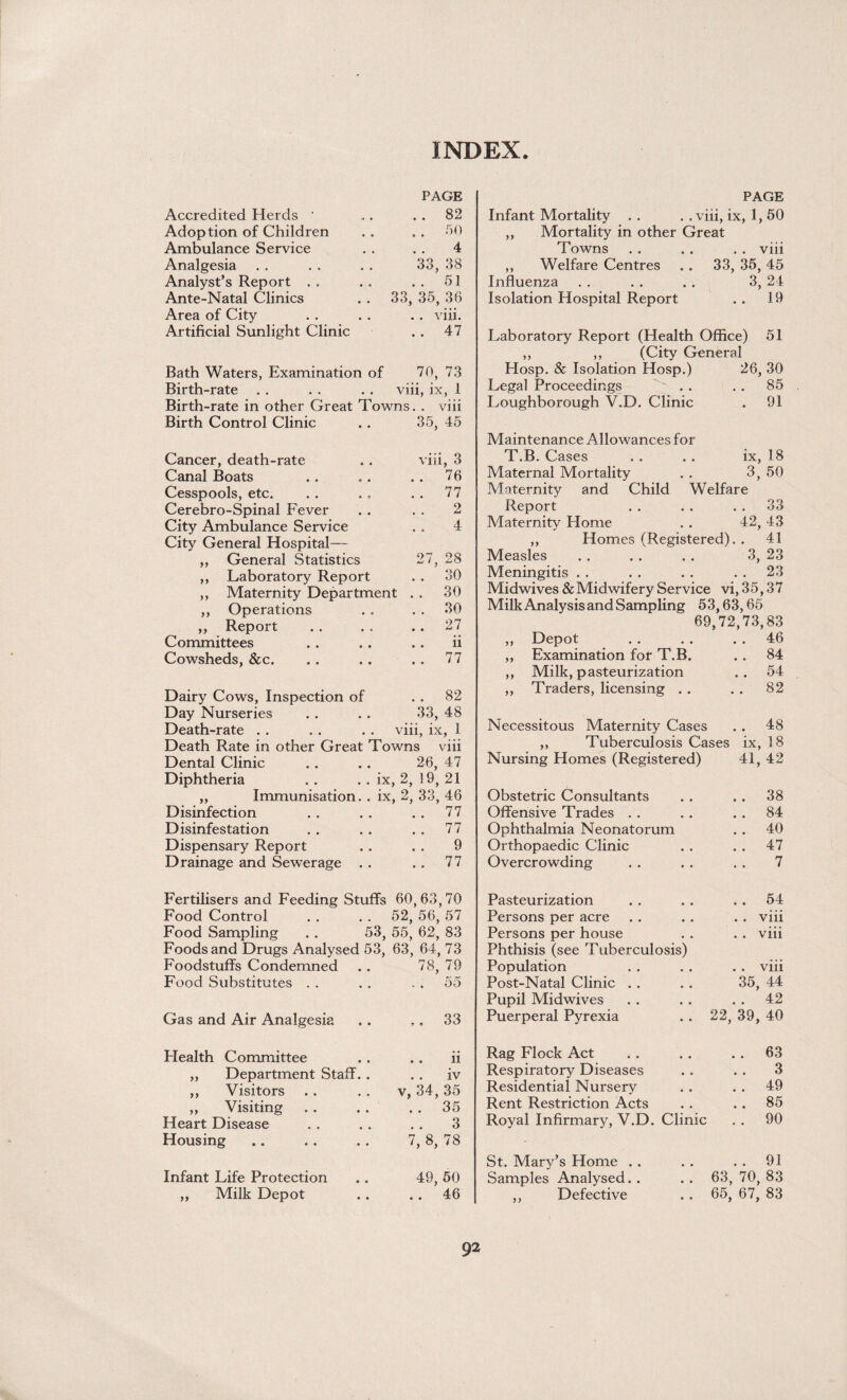 INDEX. PAGE Accredited Herds - . . 82 Adoption of Children . . 50 Ambulance Service .. 4 Analgesia 33, 38 Analyst’s Report . . 51 Ante-Natal Clinics 33, 35, 36 Area of City . . viii. Artificial Sunlight Clinic . . 47 Bath Waters, Examination of 70, 73 Birth-rate . . viii, ix, 1 Birth-rate in other Great Towns. . viii Birth Control Clinic 35, 45 Cancer, death-rate viii, 3 Canal Boats .. 76 Cesspools, etc. . . 77 Cerebro-Spinal Fever 2 City Ambulance Service . . 4 City General Hospital— ,, General Statistics 27, 28 ,, Laboratory Report . . 30 ,, Maternity Department . . 30 ,, Operations . . 30 ,, Report .. 27 Committees ii Cowsheds, &c. .. 77 Dairy Cows, Inspection of . . 82 Day Nurseries 33, 48 Death-rate . . viii, ix, 1 Death Rate in other Great Towns viii Dental Clinic 26, 47 Diphtheria . . . . ix ,2, 19, 21 „ Immunisation.. ix ., 2, 33, 46 Disinfection . . 77 Disinfestation . . 77 Dispensary Report 9 Drainage and Sewerage . . .. 77 Fertilisers and Feeding Stuffs 60,63,70 Food Control 52, 56, 57 Food Sampling . . 53, 55, 62, 83 Foods and Drugs Analysed 53 63, 64 73 Foodstuffs Condemned 78, 79 Food Substitutes 55 Gas and Air Analgesia ,. 33 Health Committee . . ii ,, Department Staff. . iv ,, Visitors v, 34, 35 „ Visiting . . . . 35 Heart Disease 3 Housing 7, 8, 78 Infant Life Protection 49, 50 „ Milk Depot .. 46 PAGE Infant Mortality . . . . viii, ix, 1, 50 ,, Mortality in other Great Towns . . . . . . viii ,, Welfare Centres . . 33, 35, 45 Influenza . . . . . . 3, 24 Isolation Hospital Report . . 19 Laboratory Report (Health Office) 51 (City General Hosp. & Isolation Hosp.) 26, 30 Legal Proceedings . . 85 Loughborough V.D. Clinic . 91 Maintenance Allowances for T.B. Cases ix, 18 Maternal Mortality 3, 50 Maternity and Child Welfare Report . . . . . . 33 Maternity Home . . 42, 43 ,, Homes (Registered). . 41 Measles . . . . . . 3, 23 Meningitis . . . . . . 23 Midwives & MidwiferyService vi, 35,37 Milk Analysis and Sampling 53,63,65 69,72,73,83 ,, Depot . . 46 „ Examination for T.B. .. 84 ,, Milk, pasteurization .. 54 ,, Traders, licensing . . . . 82 Necessitous Maternity Cases . . 48 ,, Tuberculosis Cases ix, 18 Nursing Homes (Registered) 41, 42 Obstetric Consultants . . 38 Offensive Trades . . 84 Ophthalmia Neonatorum . . 40 Orthopaedic Clinic . . 47 Overcrowding 7 Pasteurization . . 54 Persons per acre . . viii Persons per house . . viii Phthisis (see Tuberculosis) Population . . viii Post-Natal Clinic . . 35, 44 Pupil Midwives . . 42 Puerperal Pyrexia 22, 39, 40 Rag Flock Act . . 63 Respiratory Diseases .. 3 Residential Nursery . . 49 Rent Restriction Acts . . 85 Royal Infirmary, V.D. Clinic . . 90 St. Mary’s Home . . . . 91 Samples Analysed.. 63, 70, 83 ,, Defective 65, 67, 83