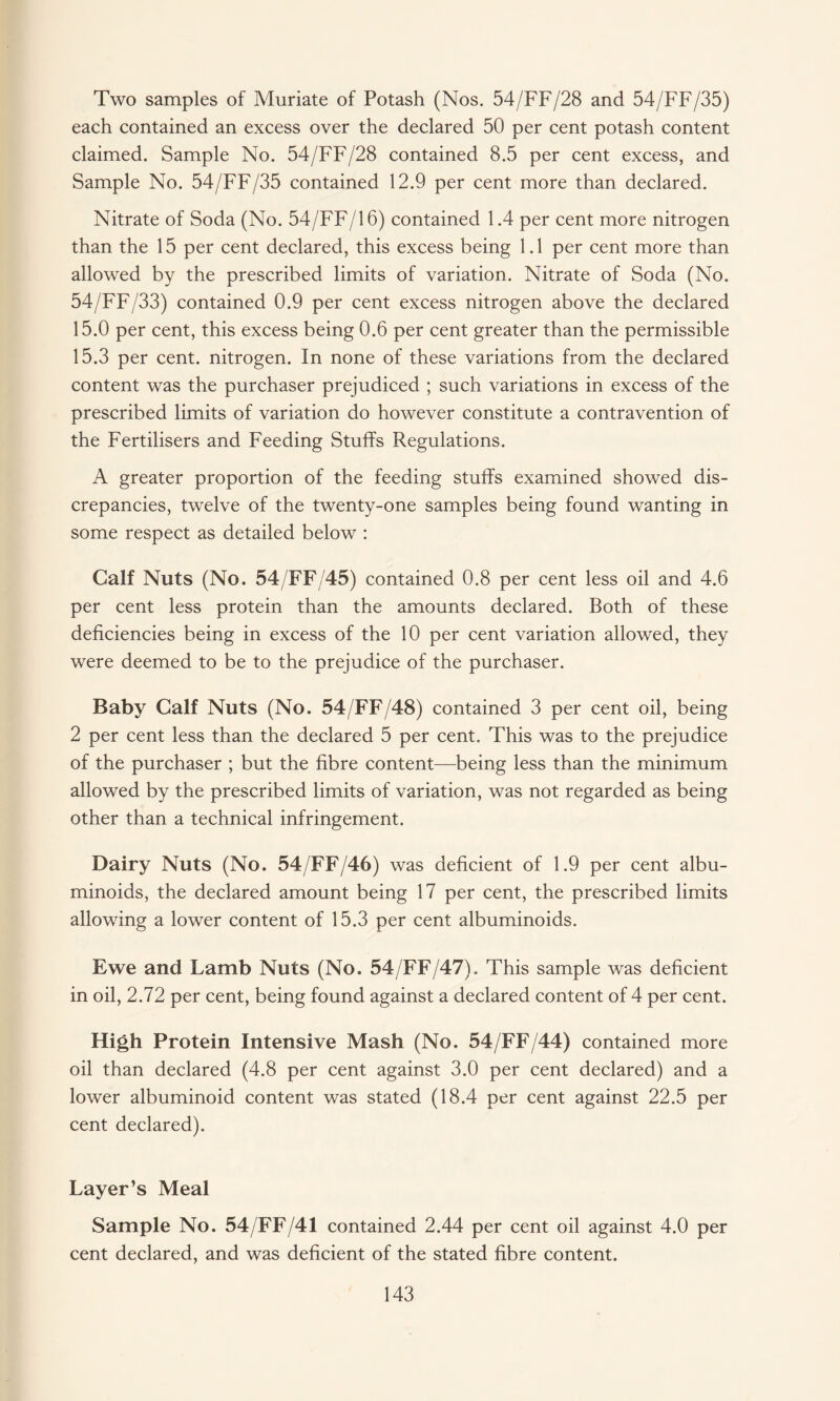 Two samples of Muriate of Potash (Nos. 54/FF/28 and 54/FF/35) each contained an excess over the declared 50 per cent potash content claimed. Sample No. 54/FF/28 contained 8.5 per cent excess, and Sample No. 54/FF/35 contained 12.9 per cent more than declared. Nitrate of Soda (No. 54/FF/16) contained 1.4 per cent more nitrogen than the 15 per cent declared, this excess being 1.1 per cent more than allowed by the prescribed limits of variation. Nitrate of Soda (No. 54/FF/33) contained 0.9 per cent excess nitrogen above the declared 15.0 per cent, this excess being 0.6 per cent greater than the permissible 15.3 per cent, nitrogen. In none of these variations from the declared content was the purchaser prejudiced ; such variations in excess of the prescribed limits of variation do however constitute a contravention of the Fertilisers and Feeding Stuffs Regulations. A greater proportion of the feeding stuffs examined showed dis¬ crepancies, twelve of the twenty-one samples being found wanting in some respect as detailed below : Calf Nuts (No. 54/FF/45) contained 0.8 per cent less oil and 4.6 per cent less protein than the amounts declared. Both of these deficiencies being in excess of the 10 per cent variation allowed, they were deemed to be to the prejudice of the purchaser. Baby Calf Nuts (No. 54/FF/48) contained 3 per cent oil, being 2 per cent less than the declared 5 per cent. This was to the prejudice of the purchaser ; but the fibre content—being less than the minimum allowed by the prescribed limits of variation, was not regarded as being other than a technical infringement. Dairy Nuts (No. 54/FF/46) was deficient of 1.9 per cent albu¬ minoids, the declared amount being 17 per cent, the prescribed limits allowing a lower content of 15.3 per cent albuminoids. Ewe and Lamb Nuts (No. 54/FF/47). This sample was deficient in oil, 2.72 per cent, being found against a declared content of 4 per cent. High Protein Intensive Mash (No. 54/FF/44) contained more oil than declared (4.8 per cent against 3.0 per cent declared) and a lower albuminoid content was stated (18.4 per cent against 22.5 per cent declared). Layer’s Meal Sample No. 54/FF/41 contained 2.44 per cent oil against 4.0 per cent declared, and was deficient of the stated fibre content.