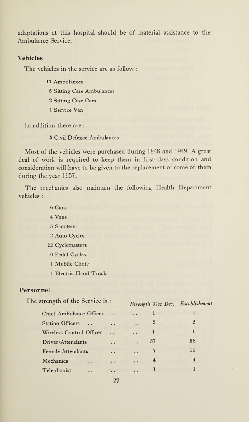adaptations at this hospital should be of material assistance to the Ambulance Service. Vehicles The vehicles in the service are as follow : 17 Ambulances 5 Sitting Case Ambulances 2 Sitting Case Cars 1 Service Van In addition there are : 5 Civil Defence Ambulances Most of the vehicles were purchased during 1948 and 1949. A great deal of work is required to keep them in first-class condition and consideration will have to be given to the replacement of some of them during the year 1957. The mechanics also maintain the following Health Department vehicles : 6 Cars 4 Vans 5 Scooters 2 Auto Cycles 22 Cyclemasters 40 Pedal Cycles 1 Mobile Clinic 1 Electric Hand Truck Personnel The strength of the Service is : Chief Ambulance Officer Station Officers Wireless Control Officer Driver/Attendants Female Attendants Mechanics Telephonist Strength 31st Dec. 1 2 1 57 7 4 I Establishment 1 2 1 58 10 4 1