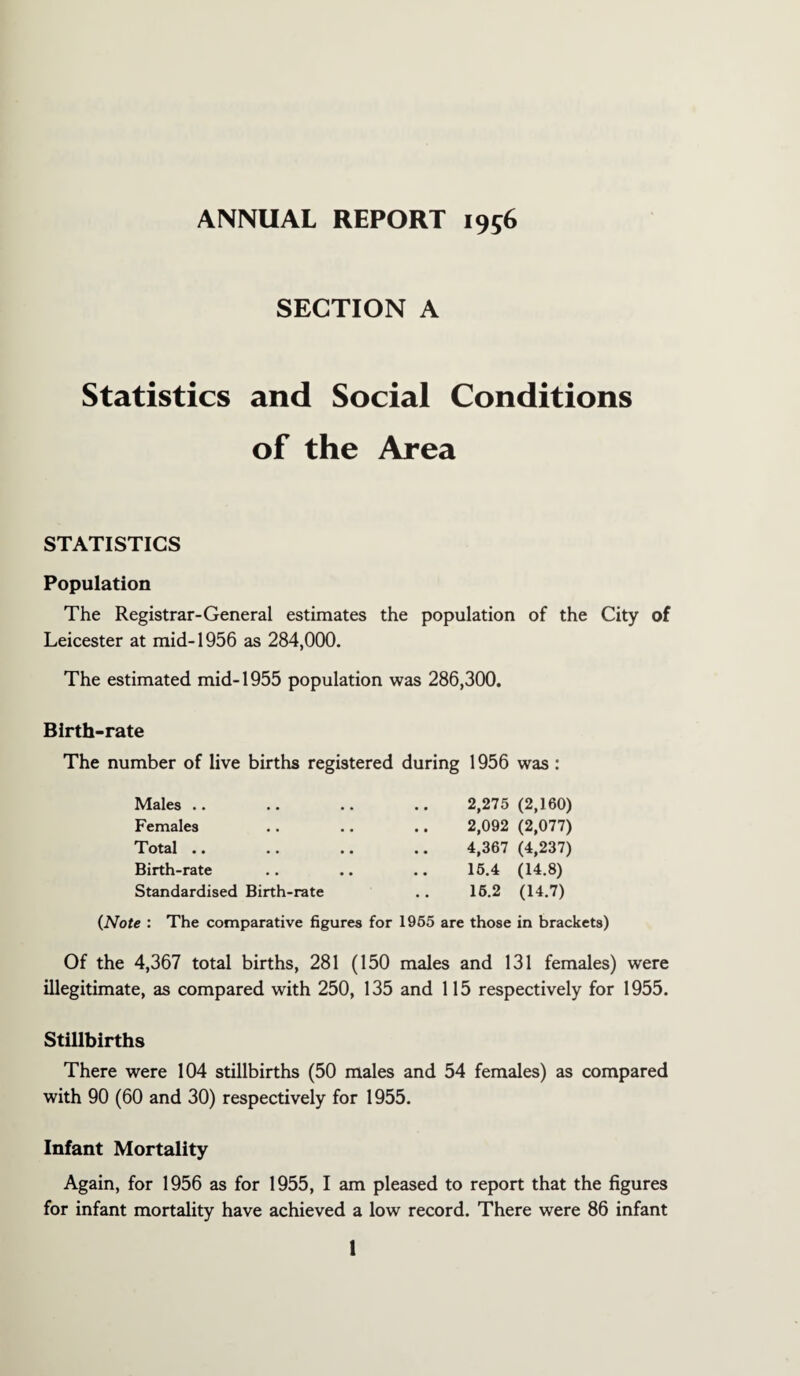 ANNUAL REPORT 1956 SECTION A Statistics and Social Conditions of the Area STATISTICS Population The Registrar-General estimates the population of the City of Leicester at mid-1956 as 284,000. The estimated mid-1955 population was 286,300. Birth-rate The number of live births registered during 1956 was : Males .. 2,275 (2,160) Females 2,092 (2,077) Total .. 4,367 (4,237) Birth-rate 15.4 (14.8) Standardised Birth-rate 15.2 (14.7) (Note : The comparative figures for 1955 are those in brackets) Of the 4,367 total births, 281 (150 males and 131 females) were illegitimate, as compared with 250, 135 and 115 respectively for 1955. Stillbirths There were 104 stillbirths (50 males and 54 females) as compared with 90 (60 and 30) respectively for 1955. Infant Mortality Again, for 1956 as for 1955, I am pleased to report that the figures for infant mortality have achieved a low record. There were 86 infant