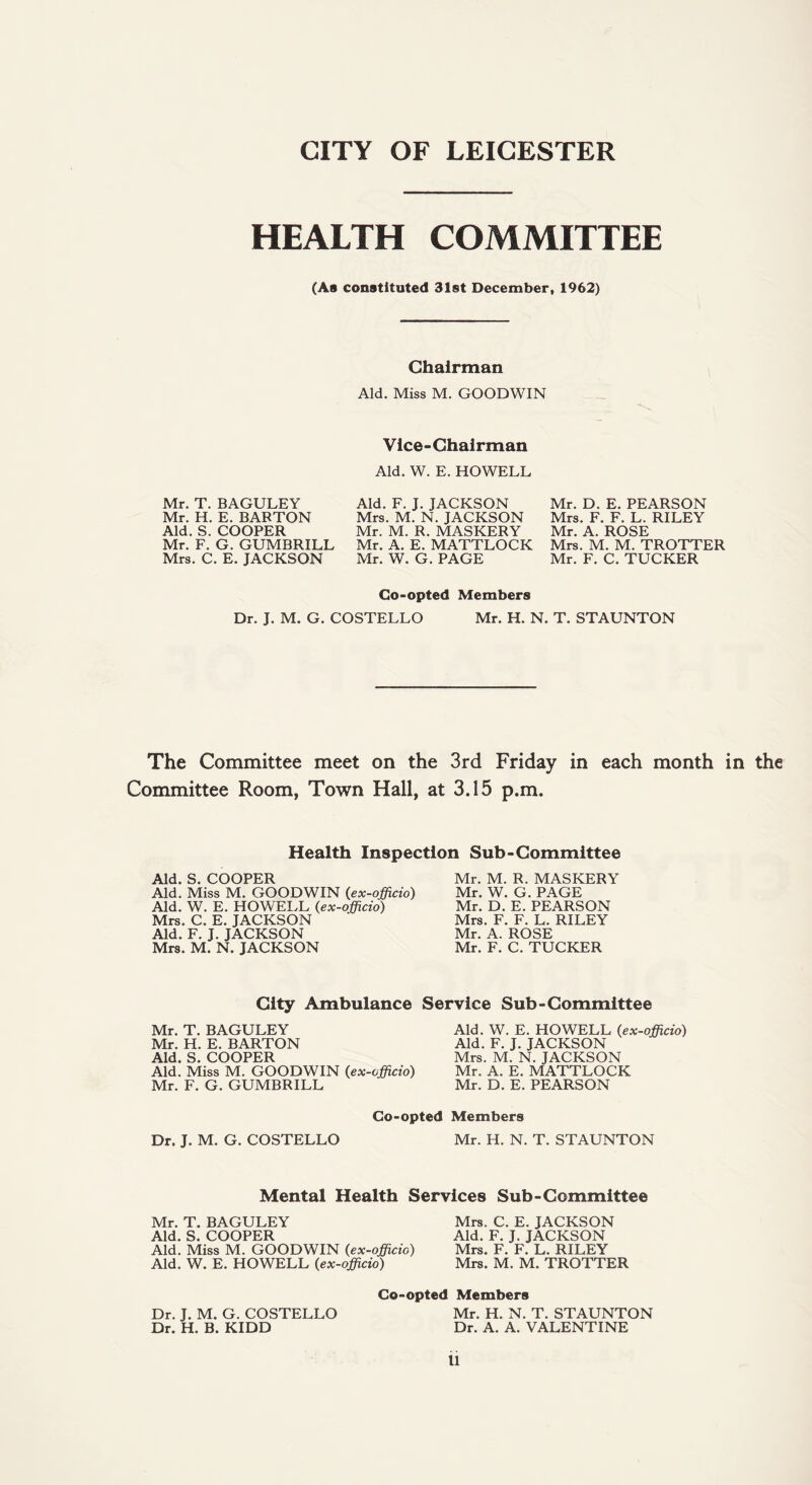 CITY OF LEICESTER HEALTH COMMITTEE (As constituted 31st December, 1962) Mr. T. BAGULEY Mr. H. E. BARTON Aid. S. COOPER Mr. F. G. GUMBRILL Mrs. C. E. JACKSON Chairman Aid. Miss M. GOODWIN Vice-Chairman Aid. W. E. HOWELL Aid. F. J. JACKSON Mrs. M. N. JACKSON Mr. M. R. MASKERY Mr. A. E. MATTLOCK Mr. W. G. PAGE Mr. D. E. PEARSON Mrs. F. F. L. RILEY Mr. A. ROSE Mrs. M. M. TROTTER Mr. F. C. TUCKER Co-opted Members Dr. J. M. G. COSTELLO Mr. H. N. T. STAUNTON The Committee meet on the 3rd Friday in each month in the Committee Room, Town Hall, at 3.15 p.m. Health Inspection Sub-Committee Aid. S. COOPER Mr. M. R. MASKERY Aid. Miss M. GOODWIN (<ex-officio) Mr. W. G. PAGE Aid. W. E. HOWELL (ex-officio) Mr. D. E. PEARSON Mrs. C. E. JACKSON Mrs. F. F. L. RILEY Aid. F. J. JACKSON Mr. A. ROSE Mrs. M. N. JACKSON Mr. F. C. TUCKER City Ambulance Service Sub-Committee Mr. T. BAGULEY Aid. W. E. HOWELL (,ex-officio) Mr. H. E. BARTON Aid. F. J. JACKSON Aid. S. COOPER Mrs. M. N. JACKSON Aid. Miss M. GOODWIN (ex-officio) Mr. A. E. MATTLOCK Mr. F. G. GUMBRILL Mr. D. E. PEARSON Co-opted Members Dr. J. M. G. COSTELLO Mr. H. N. T. STAUNTON Mental Health Services Sub-Committee Mr. T. BAGULEY Mrs. C. E. JACKSON Aid. S. COOPER Aid. F. J. JACKSON Aid. Miss M. GOODWIN (ex-officio) Mrs. F. F. L. RILEY Aid. W. E. HOWELL (ex-officio) Mrs. M. M. TROTTER Co-opted Members Dr. J. M. G. COSTELLO Mr. H. N. T. STAUNTON Dr. H. B. KIDD Dr. A. A. VALENTINE