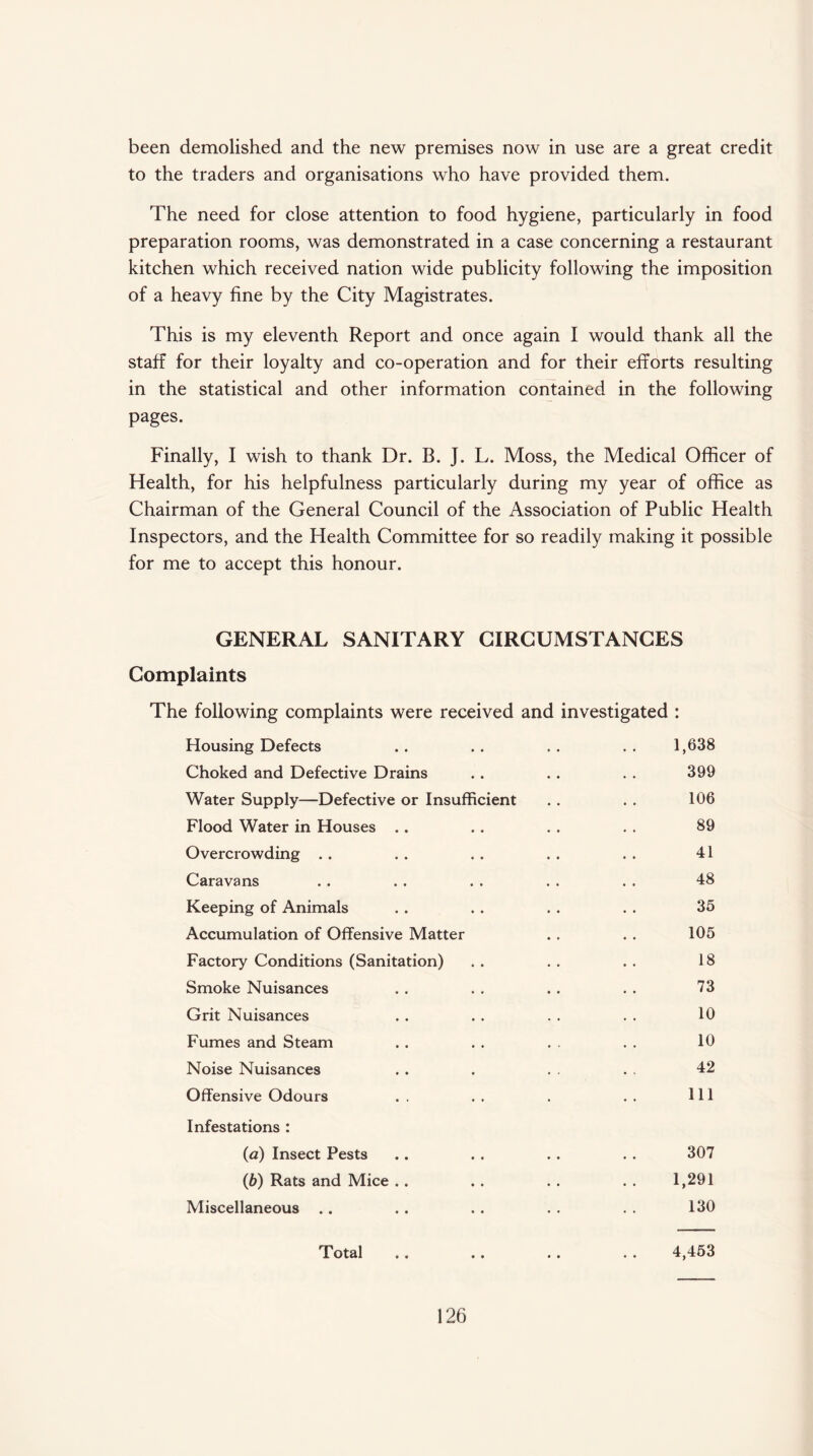 been demolished and the new premises now in use are a great credit to the traders and organisations who have provided them. The need for close attention to food hygiene, particularly in food preparation rooms, was demonstrated in a case concerning a restaurant kitchen which received nation wide publicity following the imposition of a heavy fine by the City Magistrates. This is my eleventh Report and once again I would thank all the staff for their loyalty and co-operation and for their efforts resulting in the statistical and other information contained in the following pages. Finally, I wish to thank Dr. B. J. L. Moss, the Medical Officer of Health, for his helpfulness particularly during my year of office as Chairman of the General Council of the Association of Public Health Inspectors, and the Health Committee for so readily making it possible for me to accept this honour. GENERAL SANITARY CIRCUMSTANCES Complaints The following complaints were received and investigated : Housing Defects . . . . . . . . 1,638 Choked and Defective Drains .. .. . . 399 Water Supply—Defective or Insufficient .. . . 106 Flood Water in Houses .. .. . . . . 89 Overcrowding . . . . . . . . . . 41 Caravans . . . . . . . . . . 48 Keeping of Animals . . . . . . . . 35 Accumulation of Offensive Matter . . . . 105 Factory Conditions (Sanitation) . . . . . . 18 Smoke Nuisances . . . . . . . . 73 Grit Nuisances . . . . . . . . 10 Fumes and Steam . . . . . , . . 10 Noise Nuisances . . . . . . . 42 Offensive Odours . . . . . . . Ill Infestations : {a) Insect Pests . . . . . . . . 307 (b) Rats and Mice .. .. . . . . 1,291 Miscellaneous .. . . . . . . . . 130 Total . . . . . . . . 4,453