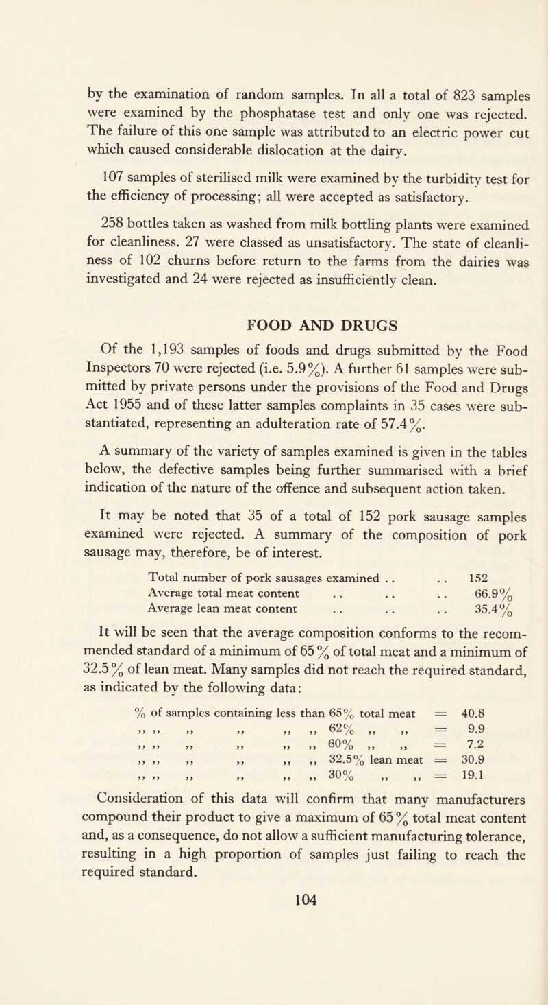 by the examination of random samples. In all a total of 823 samples were examined by the phosphatase test and only one was rejected. The failure of this one sample was attributed to an electric power cut which caused considerable dislocation at the dairy. 107 samples of sterilised milk were examined by the turbidity test for the efficiency of processing; all were accepted as satisfactory. 258 bottles taken as washed from milk bottling plants were examined for cleanliness. 27 were classed as unsatisfactory. The state of cleanli¬ ness of 102 churns before return to the farms from the dairies was investigated and 24 were rejected as insufficiently clean. FOOD AND DRUGS Of the 1,193 samples of foods and drugs submitted by the Food Inspectors 70 were rejected (i.e. 5.9%). A further 61 samples were sub¬ mitted by private persons under the provisions of the Food and Drugs Act 1955 and of these latter samples complaints in 35 cases were sub¬ stantiated, representing an adulteration rate of 57.4%. A summary of the variety of samples examined is given in the tables below, the defective samples being further summarised with a brief indication of the nature of the offence and subsequent action taken. It may be noted that 35 of a total of 152 pork sausage samples examined were rejected. A summary of the composition of pork sausage may, therefore, be of interest. Total number of pork sausages examined . . . . 152 Average total meat content . . . . . . 66.9% Average lean meat content . . . . . . 35.4% It will be seen that the average composition conforms to the recom¬ mended standard of a minimum of 65 % of total meat and a minimum of 32.5 % of lean meat. Many samples did not reach the required standard, as indicated by the following data: % of samples containing less than 65% total meat — 40.8 y > y y yy y y y y y y 62% „ „ = 9.9 y y y y y y y y yy yy 60% „ = 7.2 y y y y y y y y y y y y 32.5% lean meat = 30.9 y y y y y y y y yy y y 30% „ = 19.1 Consideration of this data will confirm that many manufacturers compound their product to give a maximum of 65% total meat content and, as a consequence, do not allow a sufficient manufacturing tolerance, resulting in a high proportion of samples just failing to reach the required standard.