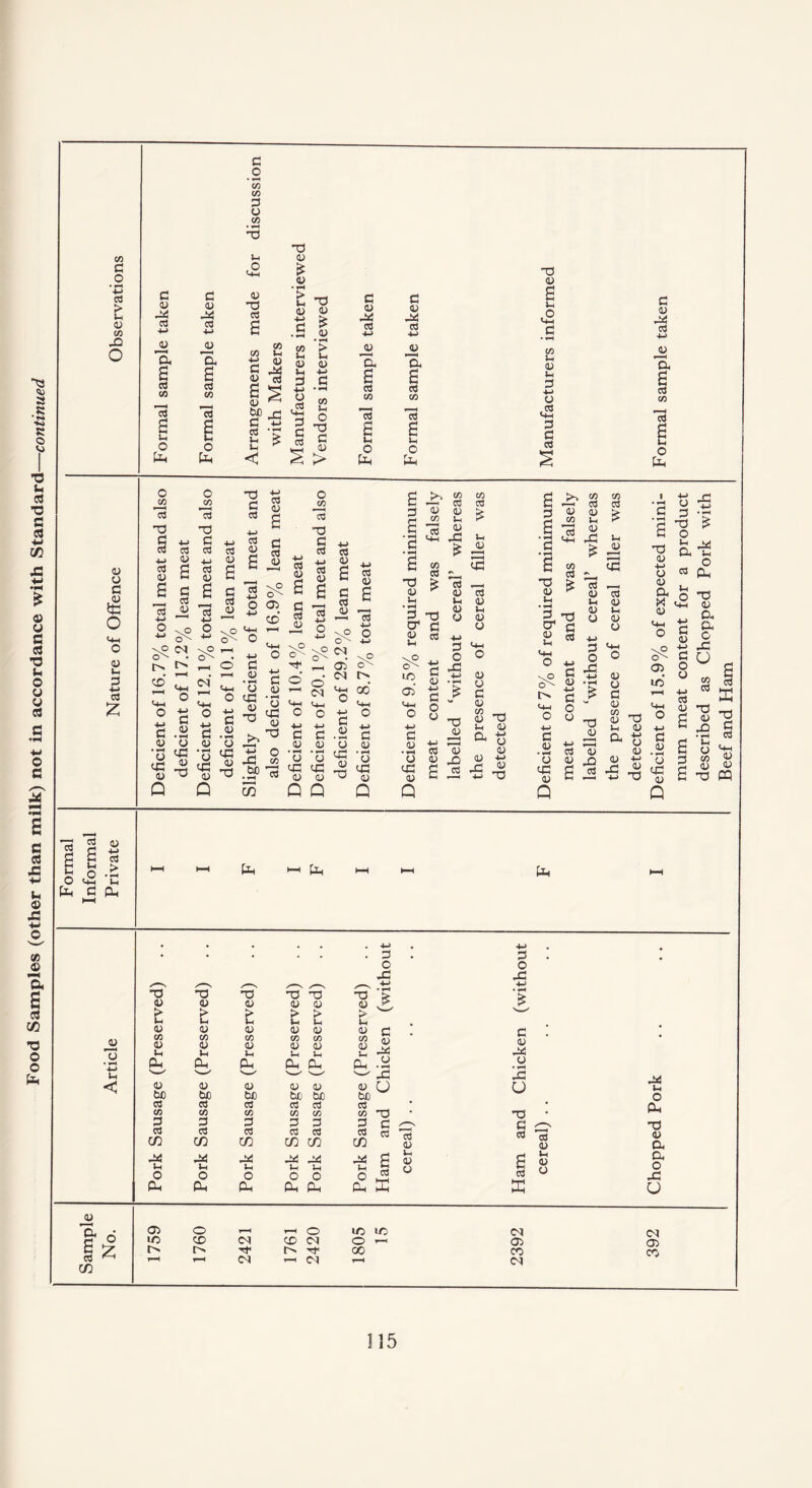 00 G Cd > y JO o G • fH </) <Z> 3 £ G to 03 +-> 03 ’eS O to 43 o3 a CO U a y a 43 o3 C 4-> cd ’g to % § ’S ,s| U U 43 43 U -u g a •M g co , ^ l-H u_j tr 3 O §■? c 43 rt E a Cd F—H 03 ,fH G O to c 43 03 Eh a cd 13 a O to 0 43 a G 43 G +-> 43 .03 C+H G c 03 O ^co 13 to G 03 o3 o co 13 C cd TJ c cd Cd 03 43 03 43 a G 03 O co 13 to a +j 03 o3 a ^ s§ H 43 4) G CO j_ G 13 « •a jd c > CO cd £ u JU s J- a 3 y y G co u |S^ I s CO cd u y •G ° 'S G G ’C B •§ s •g a-e y y • fH to-> l-H < y c ° I z • • • : : _ nd 0 E E E to y y y y y y s > > > > > > u u u u u u y y y y y y co CO CO CO CO CO y y y y y y u u u S-H u S-H - to to to to to to • N_^ N—' v—* y y y y y y C CUD t)JD tuo be bJO bo CO CO CO CO CO CO o G G G G G G 03 o3 03 03 c3 03 - m in m in m m to to to to to to : u u u u u u O O O o o O J to to to to to to H G y Ja3 y to • c 03 Id <D fH U H <D fH cd O G O J3 G . y JJ y • fH to O Td • G ^ 03 Qj y a 43 y 03 X to o to T3 y to to o to O m 03 O H—1 O to to lO CD CD C^l O l-H rf oo F-H CN r-H (M r—H (M 03 CO (M 03 CO