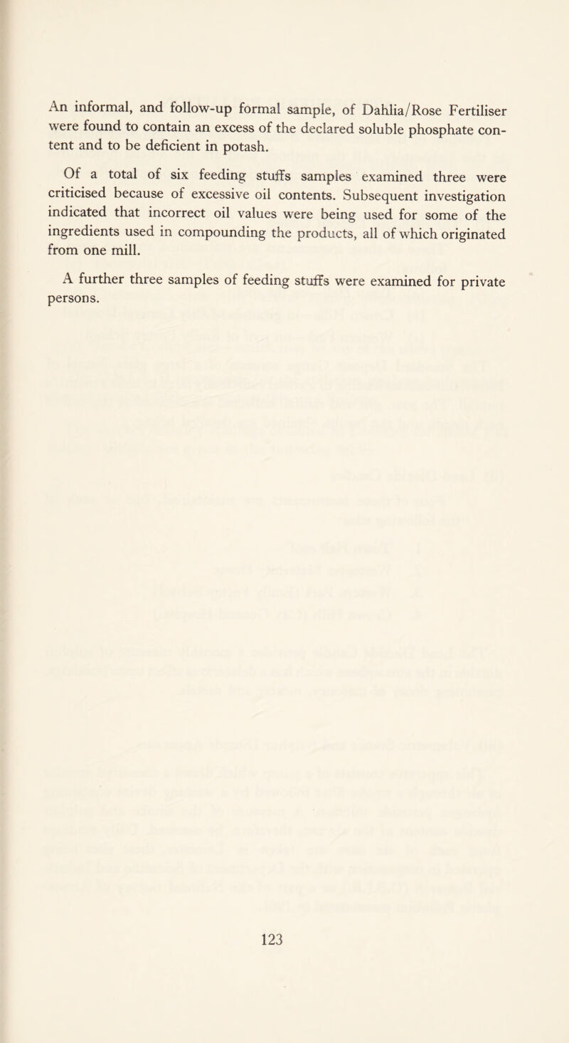 An informal, and follow-up formal sample, of Dahlia/Rose Fertiliser were found to contain an excess of the declared soluble phosphate con¬ tent and to be deficient in potash. Of a total of six feeding stuffs samples examined three were criticised because of excessive oil contents. Subsequent investigation indicated that incorrect oil values were being used for some of the ingredients used in compounding the products, all of which originated from one mill. A further three samples of feeding stuffs were examined for private persons.