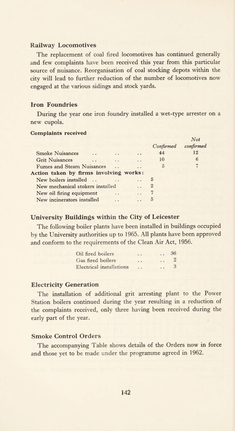 Railway Locomotives The replacement of coal fired locomotives has continued generally and few complaints have been received this year from this particular source of nuisance. Reorganisation of coal stocking depots within the city will lead to further reduction of the number of locomotives now engaged at the various sidings and stock yards. Iron Foundries During the year one iron foundry installed a wet-type arrester on a new cupola. Complaints received Not Confirmed confirmed Smoke Nuisances • • 44 12 Grit Nuisances • • 10 6 Fumes and Steam Nuisances • • 5 7 Action taken by firms involving works: New boilers installed • • 5 New mechanical stokers installed • • 2 New oil firing equipment « • 7 New incinerators installed * • 5 University Buildings within the City of Leicester The following boiler plants have been installed in buildings occupied by the University authorities up to 1965. All plants have been approved and conform to the requirements of the Clean Air Act, 1956. Oil fired boilers . . 36 Gas fired boilers .. . . 2 Electrical installations . . . . 3 Electricity Generation The installation of additional grit arresting plant to the Power Station boilers continued during the year resulting in a reduction of the complaints received, only three having been received during the early part of the year. Smoke Control Orders The accompanying Table shows details of the Orders now in force and those yet to be made under the programme agreed in 1962.