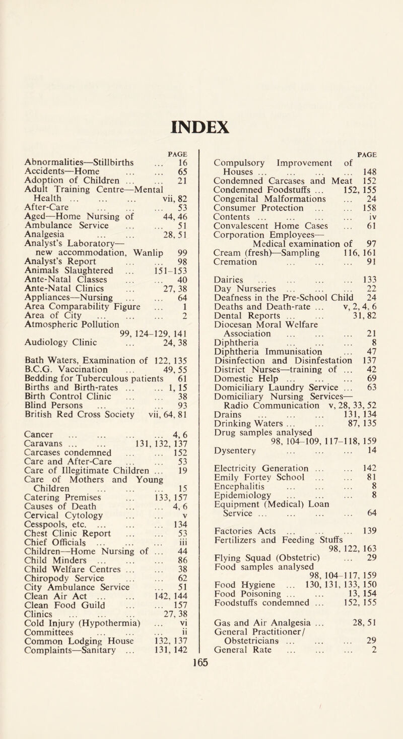 INDEX PAGE Abnormalities—Stillbirths ... 16 Accidents—Home . 65 Adoption of Children. 21 Adult Training Centre—Mental Health. vii, 82 After-Care ... 53 Aged—Home Nursing of 44, 46 Ambulance Service ... 51 Analgesia 28,51 Analyst’s Laboratory— new accommodation, Wanlip 99 Analyst’s Report ... 98 Animals Slaughtered 151-153 Ante-Natal Classes ... 40 Ante-Natal Clinics 27, 38 Appliances—Nursing ... 64 Area Comparability Figure 1 Area of City 2 Atmospheric Pollution 99, 124- 129, 141 Audiology Clinic 24, 38 Bath Waters, Examination of 122, 135 B.C.G. Vaccination 49, 55 Bedding for Tuberculous patients 61 Births and Birth-rates ... ... 1, 15 Birth Control Clinic ... 38 Blind Persons ... 93 British Red Cross Society vii, 64, 81 Cancer ... 4,6 Caravans ... ... 131, 132, 137 Carcases condemned ... 152 Care and After-Care ... 53 Care of Illegitimate Children 19 Care of Mothers and Young Children 15 Catering Premises 133, 157 Causes of Death ... 4,6 Cervical Cytology V Cesspools, etc. ... ... 134 Chest Clinic Report ... 53 Chief Officials iii Children—Home Nursing of ... 44 Child Minders . ... 86 Child Welfare Centres ... ... 38 Chiropody Service ... 62 City Ambulance Service ... 51 Clean Air Act ... 142, 144 Clean Food Guild ... 157 Clinics 27, 38 Cold Injury (Hypothermia) vi Committees ii Common Lodging House 132,137 Complaints—Sanitary ... 131, 142 PAGE Compulsory Improvement of Houses ... ... ... ... 148 Condemned Carcases and Meat 152 Condemned Foodstuffs ... 152, 155 Congenital Malformations ... 24 Consumer Protection ... ... 158 Contents ... ... ... ... iv Convalescent Home Cases ... 61 Corporation Employees— Medical examination of 97 Cream (fresh)—Sampling 116, 161 Cremation ... ... ... 91 Dairies ... ... ... ... 133 Day Nurseries ... ... ... 22 Deafness in the Pre-School Child 24 Deaths and Death-rate ... v, 2, 4, 6 Dental Reports ... ... 31,82 Diocesan Moral Welfare Association ... ... ... 21 Diphtheria ... ... ... 8 Diphtheria Immunisation ... 47 Disinfection and Disinfestation 137 District Nurses—training of ... 42 Domestic Help ... ... ... 69 Domiciliary Laundry Service ... 63 Domiciliary Nursing Services— Radio Communication v, 28, 33, 52 Drains ... ... ... 131, 134 Drinking Waters ... ... 87,135 Drug samples analysed 98, 104-109, 117-118, 159 Dysentery ... ... ... 14 Electricity Generation ... ... 142 Emily Fortey School ... ... 81 Encephalitis ... ... ... 8 Epidemiology ... ... ... 8 Equipment (Medical) Loan Service ... ... ... ... 64 Factories Acts ... ... ... 139 Fertilizers and Feeding Stuffs 98, 122, 163 Flying Squad (Obstetric) ... 29 Food samples analysed 98, 104-117, 159 Food Hygiene ... 130, 131, 133, 150 Food Poisoning ... ... 13, 154 Foodstuffs condemned ... 152, 155 Gas and Air Analgesia ... 28, 51 General Practitioner/ Obstetricians ... ... ... 29 General Rate ... ... ... 2