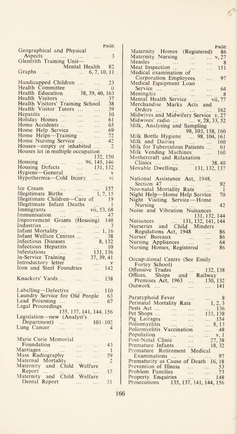 Geographical and Physical Aspects Glenfrith Training Unit— 3 Mental Health 82 Graphs . 6,7, 10, 11 Handicapped Children .. 23 Health Committee ii Health Education 38,39,40,163 Health Visitors ... 37 Health Visitors’ Training School 38 Health Visitor Tutors ... 39 Hepatitis ... 10 Holiday Homes ... 61 Home Accidents ... 65 Home Help Service 69 Home Helps—Training 72 Home Nursing Service ... 42 Houses—empty or inhabited ... Houses let in multiple occupation 2 132 150 Housing. 96, 145, 146 Housing Defects ... 131, 132 Hygiene—General ... ... v Hypothermia—Cold Injury ... vi Ice Cream ... ... ... 157 Illegitimate Births ... 1,7,15 Illegitimate Children—Care of 19 Illegitimate Infant Deaths ... 1 Immigrants . vii, 53,68 Immunisation ... ... ... 47 Improvement Grants (Housing) 148 Industries ... ... ... ... 3 Infant Mortality ... ... ... 1, 16 Infant Welfare Centres ... ... 38 Infectious Diseases ... 8, 132 Infectious Hepatitis ... ... 10 Infestations . 131, 136 In-Service Training ... 37,39,41 Introductory letter ... ... v Iron and Steel Foundries ... 142 Knackers’ Yards ... 138 Labelling—Defective ... ... 110 Laundry Service for Old People 63 Lead Poisoning ... ... ... 67 Legal Proceedings 135, 137, 141, 144, 156 Legislation—new (Analyst’s Department) ... ... 101-102 Lung Cancer ... ... ... 4 Marie Curie Memorial Foundation 43 Marriages ... . 1 Mass Radiography • • * , , 59 Maternal Mortality Maternity and Child Welfare 7 Report ... Maternity and Child Welfare 15 Dental Report 31 PAGE Maternity Homes Maternity Nursing Measles Meat Inspection ... Medical examination of Corporation Employees Medical Equipment Loan Service ... Meningitis Mental Health Service Merchandise Marks Acts Orders ... ... ... ... 162 Midwives and Midwifery Service v, 27 Mid wives’ radio ... ... v, 28, 33, 52 Milk, Analysing and Sampling (Registered) 86 .v, 27 . 8 . 151 97 64 8 vii, 77 and 98, 103, 158, 160 Milk Bottle Hygiene ... 98, 104, 161 Milk and Dairies ... ... 160 Milk for Tuberculous Patients ... 61 Milk Vending Machines ... 160 Mothercraft and Relaxation Clinics. 38, 40 Movable Dwellings 131, 132, 137 National Assistance Act, 1948, Section 47 ... ... ... 92 Neo-natal Mortality Rate ... 1 Night Help—Home Help Service 70 Night Visiting Service — Home Nursing ... ... ... 42 Noise and Vibration Nuisances 131, 132, 144 Nuisances ... 131, 132, 141, 144 Nurseries and Child Minders Regulations Act, 1948 ... 86 Nurses’ Bureaux ... ... 86 Nursing Appliances ... ... 64 Nursing Homes, Registered ... 86 Occupational Centre (See Emily Fortey School) Offensive Trades 132,138 Offices, Shops and Railway Premises Act, 1963 ... 130, 132 Outwork ... ... 141 Paratyphoid Fever 8 Perinatal Mortality Rate 1,2,3 Pests Act ... ... 136 Pet Shops ... 133, 138 Pig Lairages ... 154 Poliomyelitis ... 8, 13 Poliomyelitis Vaccination ... 48 Population ... v, 1 Post-Natal Clinic 27, 38 Premature Infants 18, 32 Premature Retirement Medical Examinations ... ... 97 Prematurity as Cause of Death 16, 18 Prevention of Illness ... 53 Problem Families ... 73 Property Enquiries ... 148 Prosecutions 135, 137, 141, 144, 156