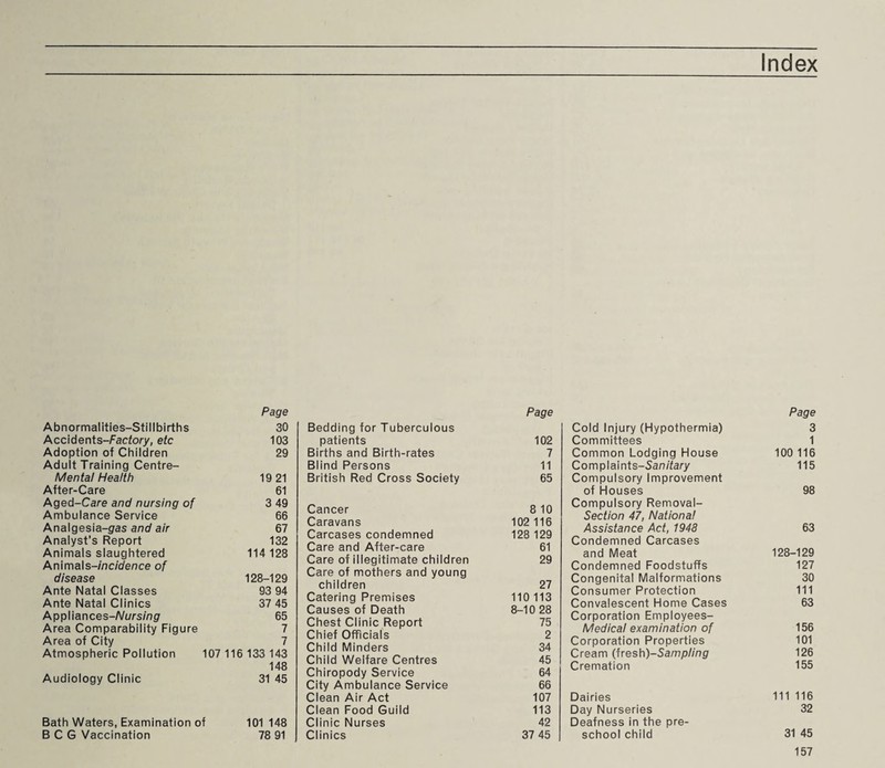 Index Abnormalities-Stillbirths Page 30 Accidents-Facfory, etc 103 Adoption of Children 29 Adult Training Centre- Men tat Health 19 21 After-Care 61 Aged-Care and nursing of 3 49 Ambulance Service 66 Analgesia-gas and air 67 Analyst’s Report 132 Animals slaughtered 114 128 Animals -incidence of disease 128-129 Ante Natal Classes 93 94 Ante Natal Clinics 37 45 Appliances -Nursing 65 Area Comparability Figure 7 Area of City 7 Atmospheric Pollution 107 116 133 143 Audiology Clinic 148 31 45 Bath Waters, Examination of 101 148 BCG Vaccination 78 91 Bedding for Tuberculous Page patients 102 Births and Birth-rates 7 Blind Persons 11 British Red Cross Society 65 Cancer 8 10 Caravans 102 116 Carcases condemned 128 129 Care and After-care 61 Care of illegitimate children Care of mothers and young 29 children 27 Catering Premises 110 113 Causes of Death 8-10 28 Chest Clinic Report 75 Chief Officials 2 Child Minders 34 Child Welfare Centres 45 Chiropody Service 64 City Ambulance Service 66 Clean Air Act 107 Clean Food Guild 113 Clinic Nurses 42 Clinics 37 45 Cold Injury (Hypothermia) Page 3 Committees 1 Common Lodging House 100 116 Complaints-San/fary 115 Compulsory Improvement of Houses 98 Compulsory Removal- Section 47, National Assistance Act, 1948 63 Condemned Carcases and Meat 128-129 Condemned Foodstuffs 127 Congenital Malformations 30 Consumer Protection 111 Convalescent Home Cases 63 Corporation Employees- Medical examination of 156 Corporation Properties 101 Cream {Uesh)-SampHng 126 Cremation 155 Dairies 111 116 Day Nurseries 32 Deafness in the pre¬ school child 31 45