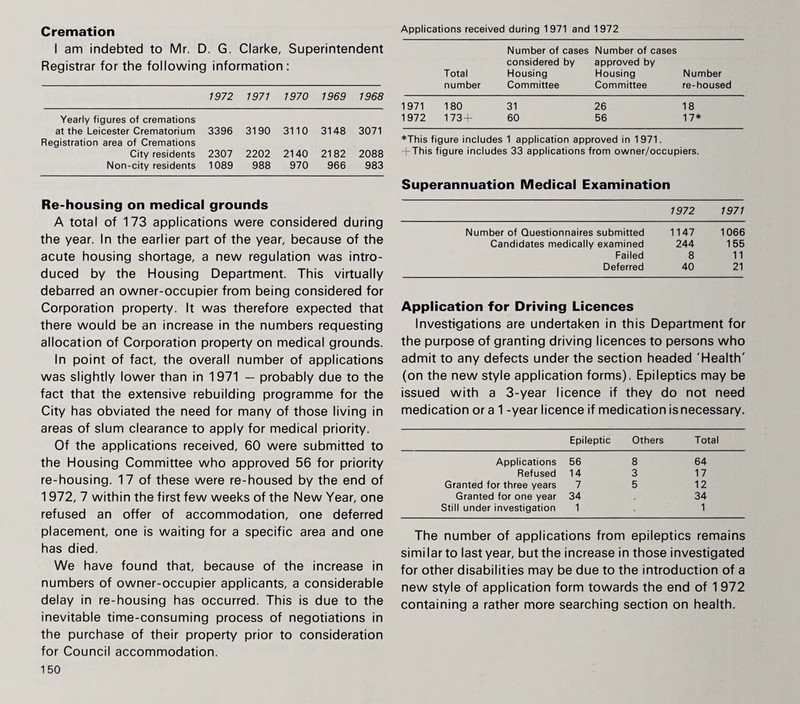 Cremation I am indebted to Mr. D. G. Clarke, Superintendent Registrar for the following information : 1972 1971 1970 1969 1968 Yearly figures of cremations at the Leicester Crematorium 3396 3190 3110 3148 3071 Registration area of Cremations City residents 2307 2202 2140 2182 2088 Non-city residents 1089 988 970 966 983 Re-housing on medical grounds A total of 173 applications were considered during the year. In the earlier part of the year, because of the acute housing shortage, a new regulation was intro¬ duced by the Housing Department. This virtually debarred an owner-occupier from being considered for Corporation property. It was therefore expected that there would be an increase in the numbers requesting allocation of Corporation property on medical grounds. In point of fact, the overall number of applications was slightly lower than in 1971 — probably due to the fact that the extensive rebuilding programme for the City has obviated the need for many of those living in areas of slum clearance to apply for medical priority. Of the applications received, 60 were submitted to the Housing Committee who approved 56 for priority re-housing. 17 of these were re-housed by the end of 1972, 7 within the first few weeks of the New Year, one refused an offer of accommodation, one deferred placement, one is waiting for a specific area and one has died. We have found that, because of the increase in numbers of owner-occupier applicants, a considerable delay in re-housing has occurred. This is due to the inevitable time-consuming process of negotiations in the purchase of their property prior to consideration for Council accommodation. 150 Applications received during 1971 and 1972 Number of cases Number of cases considered by approved by Total Housing Housing Number number Committee Committee re-housed 1971 180 31 26 18 1972 173+ 60 56 17* ♦This figure includes 1 application approved in 1971. + This figure includes 33 applications from owner/occupiers. Superannuation Medical Examination 1972 1971 Number of Questionnaires submitted 1147 1066 Candidates medically examined 244 155 Failed 8 11 Deferred 40 21 Application for Driving Licences Investigations are undertaken in this Department for the purpose of granting driving licences to persons who admit to any defects under the section headed 'Health' (on the new style application forms). Epileptics may be issued with a 3-year licence if they do not need medication or a 1 -year licence if medication isnecessary. Epileptic Others Total Applications 56 8 64 Refused 14 3 17 Granted for three years 7 5 12 Granted for one year 34 34 Still under investigation 1 1 The number of applications from epileptics remains similar to last year, but the increase in those investigated for other disabilities may be due to the introduction of a new style of application form towards the end of 1 972 containing a rather more searching section on health.