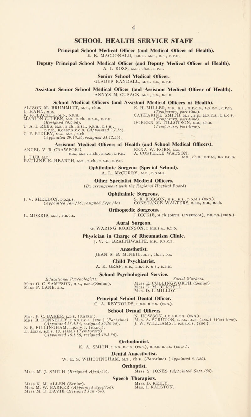 SCHOOL HEALTH SERVICE STAFF Principal School Medical Officer (and Medical Officer of Health). E. K. MACDONALD, o.b.e.. m.d., b.s., d.p.h. Deputy Principal School Medical Officer (and Deputy Medical Officer of Health). A. I. ROSS, M.D., ch.B., D.P.H. Senior School Medical Officer. GLADYS RANDALL, m.b.. b.s., d.p.h. Assistant Senior School Medical Officer (and Assistant Medical Officer of Health). ANNYS M. CUSACK, m.b., b.s., d.p.h. School Medical Officers (and Assistant Medical Officers of Health). ALISON M. BRUMMITT, m.b., ch.B. L. HAHN, m.d. K. KOLACZEK, m.d., d.p.h. MARION C. LEEN, m.b., B.ch., b.a.o., d.p.h. (Resigned 30.6.56). T. A. I. REES, m.b., B.ch., b.sc., d.p.h., d.i.h., d.c.h., d.obst.r.c.o.g. (Appointed, 2.7.56). C. F. RIDLEY, m.a., m.b., B.ch. (Appointed 29.10.56, resigned 31.12.56). K. H. MILLER, m.b., b.s., m.r.c.s., l.r.c.p., (Temporary, part-time). CATHARINE SMITH, m.b., b.s., m.r.c.s., (Temporary, part-time). DOREEN M. TILLOTSON, m.b., ch.B. {Temporary, part-time). C.P.H, L.R.C.P. Assistant Medical Officers of Health (and School Medical Officers). ANGEL V. B. CRAWFORD, ERNA W. KORN, m.d. m.a., m.b., B.ch., b.a.o., d.p.h. A. COSTELLE WATSON, I. DUB, M.D. M.B., Ch.B., D.T.M., D.R.C.O.G. PAULINE K. HEARTH, m.b., B.ch., b.a.o., d.p.h. Ophthalmic Surgeon (Special School). A. L. McCURRY, m.d., d.o.m.s. Other Specialist Medical Officers. (By arrangement with the Regional Hospital Board). Ophthalmic Surgeons. J. V. SHELDON, d.o.m.s. (Appointed Jan./56, resigned Sept./56). S. R. ROBSON, m.b., b.s., d.o.m.s.(eng.). CONSTANCE WALTERS, b.sc., m.b., B.ch. L. MORRIS, M.D., f.r.c.s. Orthopaedic Surgeons. J DICKIE, M.ch. (ORTH. LIVERPOOL), F.R.C.S. (EDIN.). Aural Surgeon. G. WARING ROBINSON, l.m.s.s.a., d.l.o. Physician in Charge of Rheumatism Clinic. J. V. C. BRAITHWAITE, m.d., f.r.c.p. Anaesthetist. JEAN S. B. McNEIL, m.b., ch.B., d.a. Child Psychiatrist. A. K. GRAF, m.d., l.r.c.p. & s., d.p.m. School Psychological Service. Educational Psychologists. Social Workers. Miss O. C. SAMPSON, m.a., b.Ed.(Senior). Miss E. CULLINGWORTH (Senior) Miss P. LANE, b.a. Miss D. M. BURRELL. Mrs. D. I. MILLOY. Principal School Dental Officer. C. A. REYNOLDS, l.d.s. r.c.s. (eng.). School Dental Officers Mrs. P. C. BAKER, l.d.s. (u.birm.). N. HOWSON, l.d.s.r.c.s. (eng.). Mrs. B. DONNELLY, l.d.s.r.c.s. (eng.) (Part-time) Mrs. A. SCRUTON, l.d.s.r.c.s. (eng.) (Part-time). (Appointed 23.4.56, resigned 30.10.56). J. W. WILLIAMS, l.d.s.r.c.s. (eng.). S. B. FILL1NGHAM, l.d.s.v.u. (manc.). D. Hern, b.d.s. (u. birm.) (Temporary) (Appointed 16.1.56, resigned 10.3.56). Orthodontist. K. A. SMITH, l.d.s. r.c.s. (eng.), h.d.d. r.c.s. (edin.), Dental Anaesthetist. W. E. S. WHITTINGHAM, m.b., ch.B. (Part-time) (Appointed 9.4.56). Orthoptist. Miss M. J. SMITH (Resigned April/56). Miss S. JONES (Appointed Sept./56). Speech Therapists. Miss K. M. ALLEN (Senior). Miss D. KEILY. Mrs. M. W. BARKER (Appointed April/56). Mrs. I. RALSTON. Miss M. D. DAVIE (Resigned Jan./56).