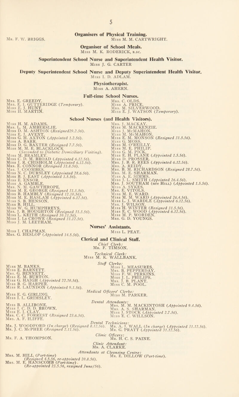 Organisers of Physical Training. Mr. F. W. BRIGGS. Miss M. M. CARTWRIGHT. Organiser of School Meals. Miss M. K. RODERICK, b.sc. Superintendent School Nurse and Superintendent Health Visitor. Miss J. G. CARTER Deputy Superintendent School Nurse and Deputy Superintendent Health Visitor. Miss I. D. ADLAM. Physiotherapist. Miss A. AHERN. Full-time School Nurses. Mrs. E. GREEDY. Mrs. C. OLDS. Mrs. E. I. GUTTERIDGE (Temporary). Miss A. PRICE. Miss E. J. HUNT. ' Mrs. M. SILVERWOOD. Miss II. MARTIN. Miss E. J. WATSON (Temporary). School Nurses (and Health Visitors). Miss H. M. ADAMS. Mrs. L. M. AMBERSLIE. Miss D. M. ASHTON (Resigned29.2.56). Miss E. T. AVENT. Miss G. H. AXTON (Appointed 1.2.56). Miss A. BARR. Miss D. G. BAXTER (Resigned 7.7.56). Miss M. M. E. BLACKLOCK (Seconded to Diabetic Domiciliary Visiting). Miss M. BRAMLEY. Miss C. D. M. BROAD (Appointed 6.12.56). Miss J. R. CHISHOLM (Appointed 6.12.56). Mrs. E. CONNOR (Resigned 31.8.56). Mrs. T. COOMBES. Miss N. C. DURSLEY (Appointed 28.6.56). Miss B. J. EAST (Appointed 1.5.56). Miss E. ENSOR. Miss A. GAMBLE. Mrs. N. M. GAWTHROPE. Miss M. E. GEORGE (Resigned 31.5.56). Miss B. HAMBLY (Resigned 12.10.56). Miss M. E. HASLAM (Appointed 6.12.56). Miss S. B. HENSON. Miss B. HILL. Miss W. G. HUMPHREYS. Mrs. J. B. HOUGHTON (Resigned 31.3.56). Miss L. KEITH (Resigned 30.11.56). Miss I. Le CROWE (Resigned 31.12.56). Miss J. M. LEETHAM. Mrs. T. MACKAY. Miss M. MACKENZIE. Miss J. McMAHON. Miss M. McMAHON. Miss E. M. MONSON (Resigned 31.5.56). Miss G. MOSS. Miss M. O’REILLY. Miss M. E. PHILIP. Miss G. M. PICK. Miss E. H. PLANE (Appointed 1.5.56). Miss D. PROSSER. Mrs. J. B. R. REES (Appointed 6.12.56). Mrs. A. REIDY. Mrs. B. M. RICHARDSON (Resigned 28.7.56). Mrs. M. E. SHARMAN. Miss A. E. SIMMS. Miss J. L. SMITH (Appointed 26.4.56). Mrs. j. SOUTHAM (nee Hill) (Appointed 1.5.56). Miss A. SYKES. Mrs. E. VITOLS. Miss M. E. WARD. Miss M. M. WARD (Appointed 26.4.56). Miss L. J. WARDLE (Appointed 6.12.56). Mrs. T. WILSON. MissH. WINTER (Resigned 31.5.56). Miss E. C. WOOD (Appointed 6.12.56). Miss M. P. WORDEN. Mrs. G. D. YOUNGS. Miss I. CHAPMAN. Mrs. G. HESLOP (Appointed 14.5.56). Nurses’ Assistants. Miss L. PEAT. Clerical and Clinical Staff. Chief Clerk: Mr. F. TIMSON. Technical Clerk: Miss M. K. WALLBANK. Miss M. BANKS. Miss E. BARNETT. Mrs. G. BENNETT. Miss E. M. BURTON. Miss G. HAIGH (Appointed 22.10.56). Miss B. G. HARPER. Miss R. LAUNDON (Appointed 9.1.56). Miss E. G. GIRLING. Miss I. L. GRIMSLEY. Miss B. ALLIBONE. Miss T. C. D. D. BROWN. Miss E. I. CLAY. Mrs. C. C. FORREST (Resigned 23.6.56). Mrs. A. F. ILIFFE. Staff Clerks: Miss L. MEASURES. Mrs. B. PEPPERDAY. Miss F. W. PERKINS. Miss J. L. PHILIPS. Mrs. J. B. PLANT. Miss C. M. POOL. Medical Officers’ Clerks: Miss M. PARKER. Dental Attendants: Mrs. M. M. MACKINTOSH (Appointed 9.4.56). Mrs. A. S. SHARMAN. Miss T. STOCK (Appointed 2.7.56). Miss E. C. WILLSON. Dental Mr. J. WOODFORD (In charge) (Resigned 8.12.56). Mr. J. C. McPHEE (Resigned 2.11.56). Technicians: Mr. A. J. WALL (In charge) (Appointed 31.12.56). Mr. G. PRATT (Appointed 31.12.56). Mr. F. A. THOMPSON. Clinic Officers: Mr. H. C. S. PAINE. Clinic Attendant: Mr. A. CLARKE. Attendants at Cleansing Centre: Mrs. M. HILL (Part-time) Mr. E. DILLOW (Part-time). (Resigned 4.5.56, re-appointed 20.8.56). Mrs. M. E. HANSCOMB (Part-time) (Re-appointed 23.5.56, resigned June/56).