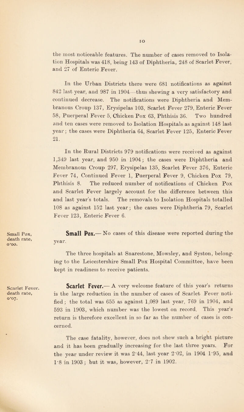 Small Pox, death rate, O’OO. Scarlet Fever, death rate, o'o7. IO the most noticeable features. The number of cases removed to Isola¬ tion Hospitals was 418, being 143 of Diphtheria, 248 of Scarlet Fever, and 27 of Enteric Fever. In the Urban Districts there were 681 notifications as against 842 last year, and 987 in 1904 -thus shewing a very satisfactory and continued decrease. The notifications were Diphtheria and Mem¬ branous Croup 137, Erysipelas 103, Scarlet Fever 279, Enteric Fever 58, Puerperal Fever 5, Chicken Pox 63, Phthisis 36. Two hundred and ten cases were removed to Isolation Hospitals as against 148 last year; the cases were Diphtheria 64, Scarlet Fever 125, Enteric Fever 21. In the Rural Districts 979 notifications were received as against 1,349 last year, and 950 in 1904; the cases were Diphtheria and Membranous Croup 297, Erysipelas 135, Scarlet Fever 376, Enteric Fever 74, Continued Fever 1, Puerperal Fever 9, Chicken Pox 79, Phthisis 8. The reduced number of notifications of Chicken Pox and Scarlet Fever largely account for the difference between this and last year’s totals. The removals to Isolation Hospitals totalled 108 as against 152 last year; the cases were Diphtheria 79, Scarlet Fever 123, Enteric Fever 6. Small Pox .— No cases of this disease were reported during the year. The three hospitals at Snarestone, Mowsley, and Syston, belong¬ ing to the Leicestershire Small Pox Hospital Committee, have been kept in readiness to receive patients. Scarlet Fever.— A very welcome feature of this year’s returns is the large reduction in the number of cases of Scarlet Fever noti¬ fied; the total was 655 as against 1,089 last year, 769 in 1904, and 593 in 1903, which number was the lowest on record. This year’s return is therefore excellent in so far as the number of cases is con¬ cerned. The case fatality, however, does not shew such a bright picture and it has been gradually increasing for the last three years. For the year under review it was 2*44, last year 2*02, in 1904 P95, and 1*8 in 1903 ; but it was, however, 2*7 in 1902.