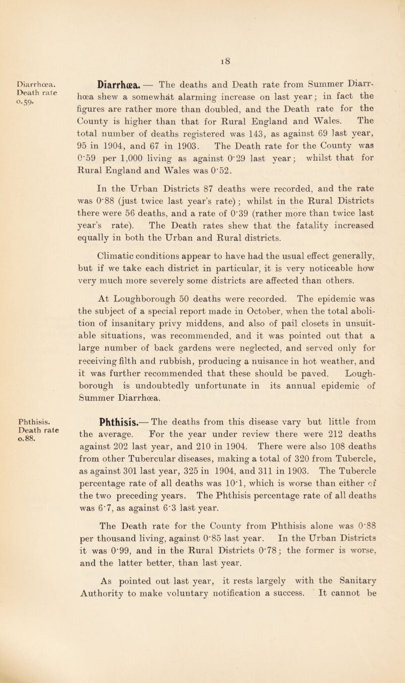 Diarrhoea. Death rate 0.59. Diarrhoea. — The deaths and Death rate from Summer Diarr¬ hoea shew a somewhat alarming increase on last year; in fact the figures are rather more than doubled, and the Death rate for the County is higher than that for Rural England and Wales. The total number of deaths registered was 143, as against 69 last year, 95 in 1904, and 67 in 1903. The Death rate for the County was 0‘59 per 1,000 living as against 0*29 last year; whilst that for Rural England and Wales was 0*52. In the Urban Districts 87 deaths were recorded, and the rate was O'*88 (just twice last year’s rate); whilst in the Rural Districts there were 56 deaths, and a rate of 0*39 (rather more than twice last year’s rate). The Death rates shew that the fatality increased equally in both the Urban and Rural districts. Climatic conditions appear to have had the usual effect generally, but if we take each district in particular, it is very noticeable ho^w very much more severely some districts are affected than others. At Loughborough 50 deaths were recorded. The epidemic was the subject of a special report made in October, when the total aboli¬ tion of insanitary privy middens, and also of pail closets in unsuit¬ able situations, was recommended, and it was pointed out that a large number of back gardens were neglected, and served only for receiving filth and rubbish, producing a nuisance in hot weather, and it was further recommended that these should be paved. Lough¬ borough is undoubtedly unfortunate in its annual epidemic of Summer Diarrhoea. Phthisis. Death rate 0.88. Phthisis .— The deaths from this disease vary but little from the average. For the year under review there were 212 deaths against 202 last year, and 210 in 1904. There were also 108 deaths from other Tubercular diseases, making a total of 320 from Tubercle, as against 301 last year, 325 in 1904, and 311 in 1903. The Tubercle percentage rate of all deaths was 10*1, which is worse than either of the two preceding years. The Phthisis percentage rate of all deaths was 6*7, as against 6*3 last year. The Death rate for the County from Phthisis alone was 0*88 per thousand living, against 0*85 last year. In the Urban Districts it was 0*99, and in the Rural Districts 0*78; the former is worse, and the latter better, than last year. As pointed out last year, it rests largely with the Sanitary Authority to make voluntary notification a success. It cannot be
