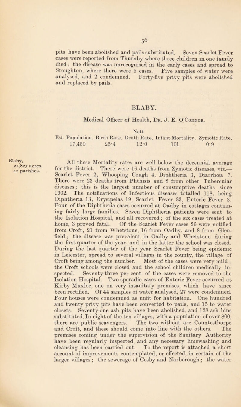 pits have been abolished and pails substituted. Seven Scarlet Fever eases were reported from Thurnby where three children in, one family died; the disease was unrecognised in the early cases and spread to Stoug'hton, where there were 5 cases. Five samples of water were analysed, and 2 condemned. Forty-five privy pits were abolished and replaced by pails. BLABY. Medical Officer of Health, Dr. J. E. O’Connor. Nett Est. Population. Birth Rate. Death Rate. Infant Mortality. Zymotic Rate. 17,460 25-4 12-0 101 0-9 Blaby, 21,823 acres. 42 parishes. All these Mortality rates are well below the decennial average for the district. There were 16> deaths from Zymotic diseases, viz.— Scarlet Fever 2, Whooping Cough 4, Diphtheria 3, Diarrhoea 7. There were 23 deaths from Phthisis and 8 from other Tubercular diseases; this is the largest number of consumptive deaths since 1902. The notifications of Infectious diseases totalled 118, beinof Diphtheria 13, Erysipelas 19, Scarlet Fever 83, Enteric Fever 3. Four of the Diphtheria cases occurred at Oadby in cottages contain¬ ing fairly large families. Seven Diphtheria patients were sent to the Isolation Hospital, and all recovered; of the six cases treated at home, 3 proved fatal. Of the Scarlet Fever cases 26 were notified from Croft, 21 from Whetstone, 16 from Oadby, and 8 from Glen- field ; the disease was prevalent in Oadby and Whetstone during the first quarter of the year, and in the latter the school was closed. During the last quarter of the year Scarlet F'ever being epidemic in Leicester, spread to several villages in the county, the village of Croft being among the number. Most of the cases were very mild ; the Croft schools were closed and the school children medically in¬ spected. Seventy-three per cent, of the cases were removed to the Isolation Hospital. Two sporadic cases of Enteric Fever occurred at Kirby Muxloe, one on very insanitary premises, which have since been rectified. Of 44 samples of water analysed, 27 were condemned. Four houses were condemned as unfit for habitation. One hundred and twenty privy pits have been converted to pails, and 15 to water closets. Seventy-one ash pits have been, abolished, and 128 ash bins substituted. In eight of the ten villages, with a population of over 800, there are public scavengers. The two without are Countesthorpe and Croft, and these should come into line with the others. The premises coming under the supervision of the Sanitary Authority have been regularly inspected, and any necessary limewashing and cleansing has been carried out. To the report is attached a short account of improvements contemplated, or effected, in certain of the larger villages; the sewerage of Cosby and Yarborough; the water