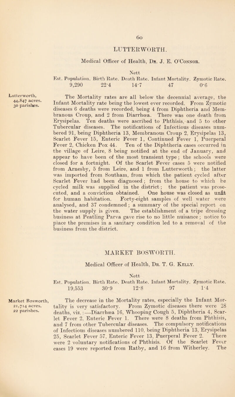 Lutterworth, 44,847 acres. 30 parishes. Market Bosworth, 21,714 acres. 22 parishes. LUTTERWORTH. Medical Officer of Health, Dr. J. E. O’Connor. Nett Est. Population. Birth Rate. Death Rate. Infant Mortality. Zymotic Rate. 9,290 22-4 14-7 47 0’6 The Mortality rates are all below the decennial average, the Infant Mortality rate being the lowest ever recorded. From Zymotic diseases 6 deaths were recorded, being 4 from Diphtheria and Mem¬ branous Croup, and 2 from Diarrhoea. There was one death from Erysipelas. Ten deaths were ascribed to Phthisis, and 5 to other Tubercular diseases. The notifications of Infectious diseases num¬ bered 91, being Diphtheria 13, Membranous Croup 2, Erysipelas 13, Scarlet Fever 15, Enteric Fever 1, Continued Fever 1, Puerperal Fever 2, Chicken Pox 44. Ten of the Diphtheria cases occurred in the village of Leire, 8 being notified at the end of January, and appear to have been of the most transient type; the schools were closed for a fortnight. Of the Scarlet Fever cases 5 were notified from Arnesby, 5 from Leire, and 1 from Lutterworth; the latter was imported from Southam, from which the patient cycled after Scarlet Fever had been diagnosed; from the house to which he cycled milk was supplied in the district; the patient was prose¬ cuted, and a conviction obtained. One house was closed as unfit for human habitation. Forty-eight samples of well water were analysed, and 37 condemned; a summary of the special report on the water supply is given. The establishment of a tripe dressing business at Peatling Parva gave rise to no little nuisance; notice to place the premises in a sanitary condition led to a removal of the business from the district. MARKET BOSWORTH. Medical Officer of Plealth, Dr. T. G. Kelly. Nett Est. Population. Birth Rate. Death Rate. Infant Mortality. Zymotic Rate. 19,553 30-9 12-8 97 L4 The decrease in the Mortality rates, especially the Infant Mor¬ tality is very satisfactory. From Zymotic diseases there were 28 deaths, viz. :—Diarrhoea 16, Whooping C‘ough 5, Diphtheria 4, Scar¬ let Fever 2, Enteric Fever 1. There were 8 deaths from Phthisis, and 7 from other Tubercular diseases. The compulsory notifications of Infectious diseases numbered 110, being Diphtheria 13, Erysipelas 25, Scarlet Fever 57, Enteric Fever 13, Puerperal Fever 2. There were 2 voluntary notifications of Phthisis. Of the Scarlet Fever cases 19 were reported from Ratby, and 16 from Witherley. The