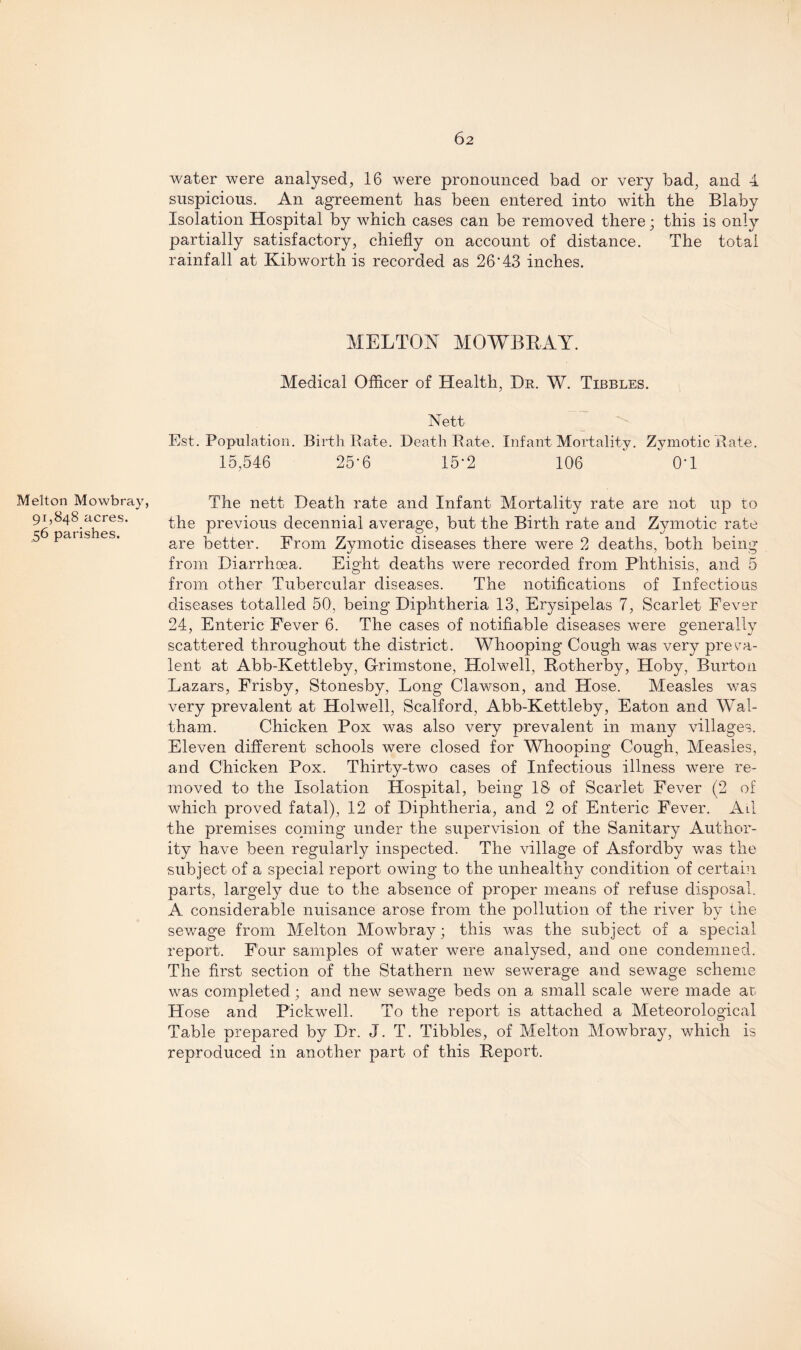 water were analysed, 16 were pronounced bad or very bad, and 4 suspicious. An agreement has been entered into with the Blaby Isolation Hospital by w7hich cases can be removed there; this is only partially satisfactory, chiefly on account of distance. The total rainfall at Kibworth is recorded as 26'43 inches. MELTON MOWBRAY. Medical Officer of Health, Dr. W. Tibbles. Nett Est. Population. Birth Rate. Death Rate. Infant Mortality. Zymotic Rate. 15,546 25'6 15*2 106 ‘ 0T Melton Mowbray, 91,848 acres. 56 parishes. The nett Death rate and Infant Mortality rate are not up to the previous decennial average, but the Birth rate and Zymotic rate are better. From Zymotic diseases there were 2 deaths, both being from Diarrhoea. Eight deaths were recorded from Phthisis, and 5 from other Tubercular diseases. The notifications of Infectious diseases totalled 50, being Diphtheria 13, Erysipelas 7, Scarlet Fever 24, Enteric Fever 6. The cases of notifiable diseases were generally scattered throughout the district. Whooping Cough was very preva¬ lent at Abb-Kettleby, G-rimstone, Holwell, Rotherby, Hoby, Burton Lazars, Frisby, Stonesby, Long Clawson, and Hose. Measles was very prevalent at Holwell, Scalford, Abb-Kettleby, Eaton and Wal¬ tham. Chicken Pox was also very prevalent in many villages. Eleven different schools were closed for Whooping Cough, Measles, and Chicken Pox. Thirty-two cases of Infectious illness were re¬ moved to the Isolation Hospital, being 18 of Scarlet Fever (2 of which proved fatal), 12 of Diphtheria, and 2 of Enteric Fever. All the premises coming under the supervision of the Sanitary Author¬ ity have been regularly inspected. The village of Asfordby was the subject of a special report owing to the unhealthy condition of certain parts, largely due to the absence of proper means of refuse disposal. A considerable nuisance arose from the pollution of the river by the sewage from Melton Mowbray; this was the subject of a special report. Four samples of water were analysed, and one condemned. The first section of the Stathern new sewerage and sewage scheme was completed; and new sewage beds on a small scale were made at. Hose and Pickwell. To the report is attached a Meteorological Table prepared by Dr. J. T. Tibbies, of Melton Mowbray, which is reproduced in another part of this Report.