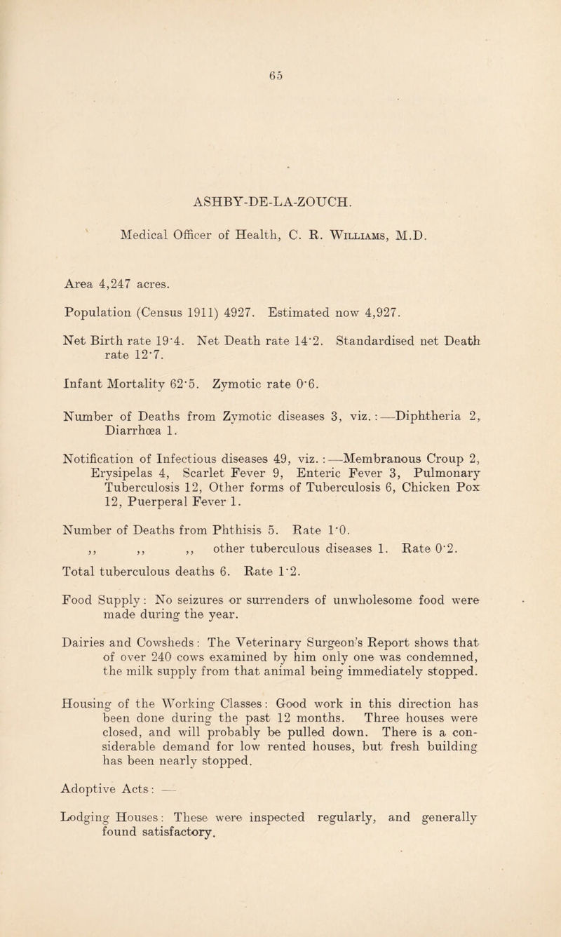 ASHBY-DE-LA-ZOUCH. Medical Officer of Health, C. R. Williams, M.D. Area 4,247 acres. Population (Census 1911) 4927. Estimated now 4,927. Net Birth rate 19*4. Net Death rate 14*2. Standardised net Death rate 12'7. Infant Mortality 62*5. Zymotic rate O'6. Number of Deaths from Zymotic diseases 3, viz.:—Diphtheria 2,. Diarrhoea 1. Notification of Infectious diseases 49, viz. :—Membranous Croup 2, Erysipelas 4, Scarlet Fever 9, Enteric Fever 3, Pulmonary Tuberculosis 12, Other forms of Tuberculosis 6, Chicken Pox 12, Puerperal Fever 1. Number of Deaths from Phthisis 5. Rate 1*0. ,, ,, ,, other tuberculous diseases 1. Rate O'2. Total tuberculous deaths 6. Rate 1*2. Food Supply: No seizures or surrenders of unwholesome food were made during the year. Dairies and Cowsheds : The Veterinary Surgeon’s Report shows that of over 240 cows examined by him only one was condemned, the milk supply from that animal being immediately stopped. Housing of the Working Classes: Good work in this direction has been done during the past 12 months. Three houses were closed, and will probably be pulled down. There is a con¬ siderable demand for low rented houses, but fresh building has been nearly stopped. Adoptive Acts: — Lodging Houses: These were inspected regularly, and generally found satisfactory.