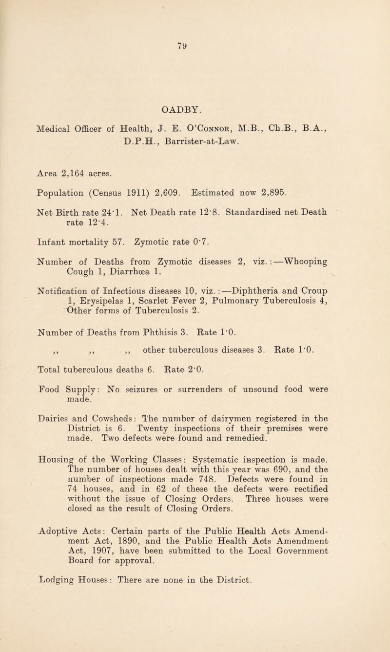 OADBY. Medical Officer of Health, J. E. O’Connor, M.B., Ch.B., B.A., D.P.H., Barrister-at-Law. Area 2,164 acres. Population (Cengus 1911) 2,609. Estimated now 2,895. Net Birth rate 24*1. Net Death rate 12'8. Standardised net Death rate 12*4. Infant mortality 57. Zymotic rate O'7. Number of Deaths from Zymotic diseases 2, viz.:—Whooping Cough 1, Diarrhoea 1. Notification of Infectious diseases 10, viz. :—Diphtheria and Croup 1, Erysipelas 1, Scarlet Fever 2, Pulmonary Tuberculosis 4, Other forms of Tuberculosis 2. Number of Deaths from Phthisis 3. Bate l'O. ,, ,, ,, other tuberculous diseases 3. Bate 1*0. Total tuberculous deaths 6. Bate 2'0. Food Supply: No seizures or surrenders of unsound food were made. Dairies and Cowsheds: The number of dairymen registered in the District is 6. Twenty inspections of their premises were made. Two defects were found and remedied. Housing of the Working Classes: Systematic inspection is made. The number of houses dealt with this year was 690, and the number of inspections made 748. Defects were found in 74 houses, and in 62 of these the defects were rectified without the issue of Closing Orders. Three houses were closed as the result of Closing Orders. Adoptive Acts: Certain parts of the Public Health Acts Amend¬ ment Act, 1890, and the Public Health Acts Amendment Act, 1907, have been submitted to the Local Government Board for approval. Lodging Houses: There are none in the District.