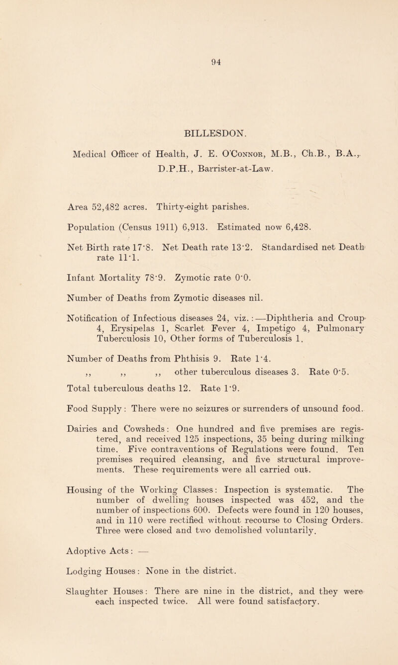 BILLESDON. Medical Officer of Health, J. E. O’Connor, M.B., Ch.B., B.A.r D.P.H., Barrister-at-Law. Area 52,482 acres. Thirty-eight parishes. Population (Census 1911) 6,913. Estimated now 6,428. Net Birth rate 17’8. Net Death rate 13*2. Standardised net Death rate 11*1. Infant Mortality 78*9. Zymotic rate O'O. Number of Deaths from Zymotic diseases nil. Notification of Infectious diseases 24, viz. :—Diphtheria and Croup 4, Erysipelas 1, Scarlet Fever 4, Impetigo 4, Pulmonary Tuberculosis 10, Other forms of Tuberculosis 1. Number of Deaths from Phthisis 9. Rate 1*4. ,, ,, ,, other tuberculous diseases 3. Rate 0*5. Total tuberculous deaths 12. Rate 1*9. Food Supply: There were no seizures or surrenders of unsound food. Dairies and Cowsheds: One hundred and five premises are regis¬ tered, and received 125 inspections, 35 being during milking time. Five contraventions of Regulations were found. Ten premises required cleansing, and five structural improve¬ ments. These requirements were all carried out. Housing of the Working Classes: Inspection is systematic. The number of dwelling houses inspected was 452, and the number of inspections 600. Defects were found in 120 houses, and in 110 were rectified without recourse to Closing Orders. Three were closed and two demolished voluntarily. Adoptive Acts: — Lodging Houses: None in the district. Slaughter Houses: There are nine in the district, and they were each inspected twice. All were found satisfactory.