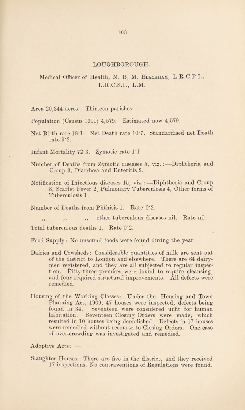 LOUGHBOROUGH. Medical Officer of Health, N. B. M. Blackham, L.R.C'.P.I., L.R.C.S.I., L.M. Area 20,344 acres. Thirteen parishes. Population (Census 1911) 4,579. Estimated now 4,579. Net Birth rate 18 1. Net Death rate 10'7. Standardised net Death rate 9*2. Infant Mortality 72'3. Zymotic rate 1*1. Number of Deaths from Zymotic diseases 5, viz. :—Diphtheria and Croup 3, Diarrhoea and Enteritis 2. Notification of Infectious diseases 15, viz. :—Diphtheria and Croup 8, Scarlet Fever 2, Pulmonary Tuberculosis 4, Other forms of Tuberculosis 1. Number of Deaths from Phthisis 1. Rate 0'2. ,, ,, ,, other tuberculous diseases nil. Rate nil. Total tuberculous deaths 1. Rate O'2. Food Supply : No unsound foods were found during the year. Dairies and Cowsheds: Considerable quantities of milk are sent out of the district to London and elsewhere. There are 64 dairy¬ men registered, and they are all subjected to regular inspec¬ tion. Fifty-three premises were found to require cleansing, and four required structural improvements. All defects were remedied. Housing of the Working Classes: Under the Housing and Town Planning Act, 1909, 47 houses were inspected, defects being found in 34. Seventeen were considered unfit for human habitation. Seventeen Closing Orders were made, which resulted in 10 houses being demolished. Defects in 17 houses were remedied without recourse to Closing Orders. One case of over-crowding was investigated and remedied. Adoptive Acts: — Slaughter Houses: There are five in the district, and they received 17 inspections. No contraventions of Regulations were found.