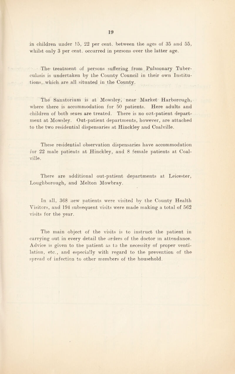 in children under 15, 22 per cent, between the ages of 35 and 55, whilst only 3 per cent, occurred in persons over the latter age. The’ treatment of persons suffering from Pulmonary Tuber¬ culosis is undertaken by the County Council in their own Institu¬ tions,, which are all situated in the County. The Sanatorium is at Mowsley, near Market Harborcugh, where there is accommodation for 50 patients. Here adults and children of both sexes are treated. There is no out-patient depart¬ ment at Mowsley. Out-patient departments, however, are attached to the two residential dispensaries at Hinckley and Coalville. These residential observation dispensaries have accommodation for 22 male patients at Hinckley, and 8 female patients at Coal¬ ville. There are additional out-patient departments at Leicester, Loughborough, and Melton Mowbray. In all, 368 new natients were visited bv the County Health Visitors, and 194 subsequent visits were made making a total of 562 visits for the year. The main object of the visits is to instruct the patient in carrying out in every detail the orders of the doctor in attendance. Advice is given to the patient as to the necessity of proper venti¬ lation, etc., and especially with regard to the prevention of the spread of infection to other members of the household.