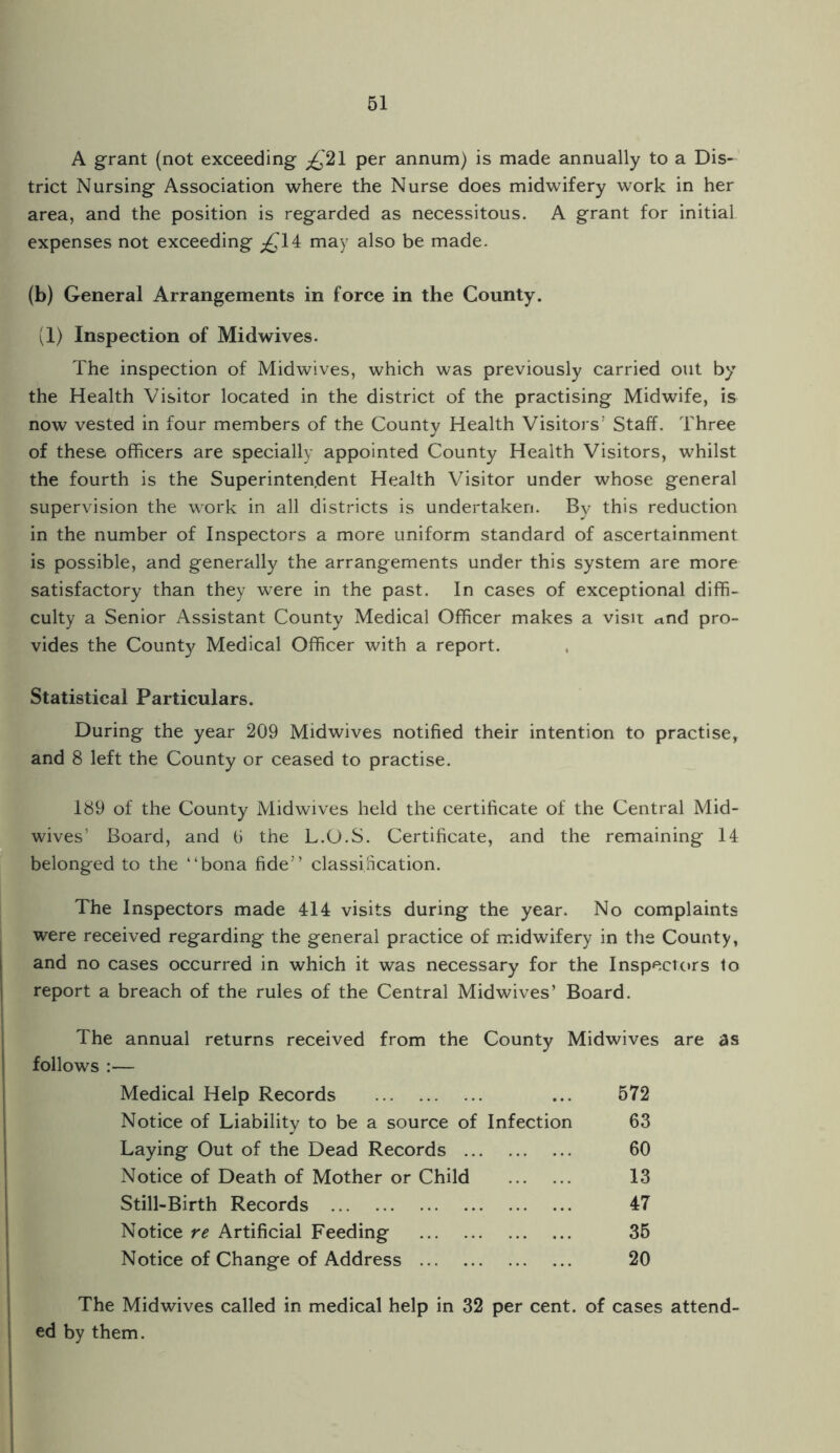 A grant (not exceeding £21 per annum) is made annually to a Dis¬ trict Nursing Association where the Nurse does midwifery work in her area, and the position is regarded as necessitous. A grant for initial expenses not exceeding ^,14 may also be made. (b) General Arrangements in force in the County. (1) Inspection of Midwives. The inspection of Midwives, which was previously carried out by the Health Visitor located in the district of the practising Midwife, is now vested in four members of the County Health Visitors’ Staff. Three of these officers are specially appointed County Health Visitors, whilst the fourth is the Superintendent Health Visitor under whose general supervision the work in all districts is undertaken. By this reduction in the number of Inspectors a more uniform standard of ascertainment is possible, and generally the arrangements under this system are more satisfactory than they were in the past. In cases of exceptional diffi¬ culty a Senior Assistant County Medical Officer makes a visit <*nd pro¬ vides the County Medical Officer with a report. Statistical Particulars. During the year 209 Midwives notified their intention to practise, and 8 left the County or ceased to practise. 189 of the County Midwives held the certificate of the Central Mid- wives’ Board, and 6 the L.O.S. Certificate, and the remaining 14 belonged to the “bona fide’’ classification. The Inspectors made 414 visits during the year. No complaints were received regarding the general practice of midwifery in the County, and no cases occurred in which it was necessary for the Inspectors to report a breach of the rules of the Central Midwives’ Board. The annual returns received from the County Midwives are as follows :— Medical Help Records . ... 572 Notice of Liability to be a source of Infection 63 Laying Out of the Dead Records . 60 Notice of Death of Mother or Child . 13 Still-Birth Records . 47 Notice re Artificial Feeding . 35 Notice of Change of Address . 20 The Midwives called in medical help in 32 per cent, of cases attend¬ ed by them.