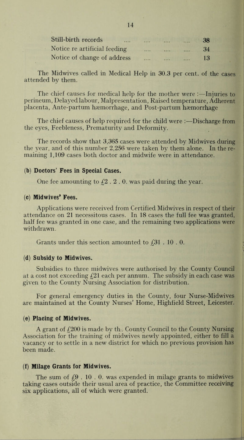 Still-birth records . 38 Notice re artificial feeding .... .... .... 34 Notice of change of address . 13 The Midwives called in Medical Help in 30.3 per cent, of the cases attended by them. The chief causes for medical help for the mother were :—Injuries to perineum, Delayed labour, Malpresentation, Raised temperature, Adherent placenta, Ante-partum haemorrhage, and Post-partum haemorrhage The chief causes of help required for the child were :—Discharge from the eyes, Feebleness, Prematurity and Deformity. The records show that 3,365 cases were attended by Midwives during the year, and of this number 2,256 were taken by them alone. In the re¬ maining 1,109 cases both doctor and midwife were in attendance. (b) Doctors’ Fees in Special Cases. One fee amounting to £2.2.0. was paid during the year. (c) Midwives* Fees. Applications were received from Certified Midwives in respect of their attendance on 21 necessitous cases. In 18 cases the full fee was granted, half fee was granted in one case, and the remaining two applications were withdrawn. Grants under this section amounted to £31 . 10.0. (d) Subsidy to Midwives. Subsidies to three midwives were authorised by the County Council at a cost not exceeding £21 each per annum. The subsidy in each case was given to the County Nursing Association for distribution. For general emergency duties in the County, four Nurse-Midwives are maintained at the County Nurses’ Home, Highfield Street, Leicester. (e) Placing of Midwives. A grant of £200 is made by the County Council to the County Nursing Association for the training of midwives newly appointed, either to fill a vacancy or to settle in a new district for which no previous provision has been made. (f) Milage Grants for Midwives. The sum of £9 . 10 . 0. was expended in milage grants to midwives taking cases outside their usual area of practice, the Committee receiving six applications, all of which were granted.