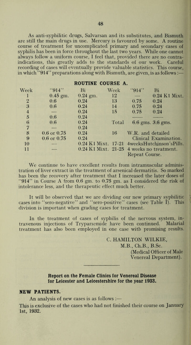 As anti-syphilitic drugs, Salvarsan and its substitutes, and Bismuth are still the main drugs in use. Mercury is favoured by some. A routine course of treatment for uncomplicated primary and secondary cases of syphilis has been in force throughout the last two years. While one cannot always follow a uniform course, I feel that, provided there are no contra¬ indications, this greatly adds to the standards of our work. Careful recording of cases will eventually provide valuable statistics. This course, in which ‘ ‘914’ ’ preparations along with Bismuth, are given, is as follows :— ROUTINE COURSE A. Week “914 Bi Week “914 Bi 1 0.45 gm. 0.24 gm. 12 —- 0.24 K1 Mixt. 2 0.6 0.24 13 0.75 0.24 3 0.6 0.24 14 0.75 0.24 4 — 0.24 15 0.75 0.24 5 0.6 0.24 6 0.6 0.24 Total 6.6 gms. 3.6 gms. 7 — 0.24 8 0.6 or 0.75 0.24 16 W.R. and detailed 9 0.6 or 0.75 0.24 Clinical Examination. 10 — 0.24 K1 Mixt. 17-21 4weeksHut.chinson ’sPills, 11 — 0.24 K1 Mixt. 21-25 4 weeks no treatment. Repeat Course. We continue to have excellent results from intramuscular adminis¬ tration of liver extract in the treatment of arsenical dermatitis. So marked has been the recovery after treatment that I increased the later doses of “914 in Course A from 0.6 gm. to 0.75 gm. as I considered the risk of intolerance less, and the therapeutic effect much better. It will be observed that we are dividing our new primary syphilitic cases into “sero-negative and “sero-positive cases (see Table I). This division is important when grading cases for treatment. In the treatment of cases of syphilis of the nervous system, in¬ travenous injections of Tryparsemide have been continued. Malarial treatment has also been employed in one case with promising results. C. HAMILTON WILKIE, M.B., Ch.B., B.Sc. (Medical Officer of Male Venereal Department). Report on the Female Clinics for Venereal Disease for Leicester and Leicestershire for the year 1933. NEW PATIENTS. An analysis of new cases is as follows :— This is exclusive of the cases who had not finished their course on January 1st, 1932.