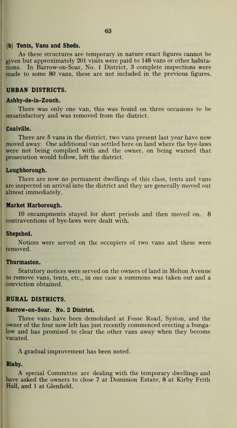 (b) Tents, Vans and Sheds. As these structures are temporary in nature exact figures cannot be given but approximately 201 visits were paid to 148 vans or other habita- tions. In Barrow-on-Soar, No. 1 District, 3 complete inspections were made to some 80 vans, these are not included in the previous figures. URBAN DISTRICTS. Ashby-de-la-Zouch. There was only one van, this was found on three occasions to be | unsatisfactory and was removed from the district. Coalville. There are 5 vans in the district, two vans present last year have now moved away. One additional van settled here on land where the bye-laws j were not being complied with and the owner, on being warned that I prosecution would follow, left the district. Loughborough. There are now no permanent dwellings of this class, tents and vans are inspected on arrival into the district and they are generally moved out almost immediately. Market Harborough. 10 encampments stayed for short periods and then moved on. 8 [ contraventions of bye-laws were dealt with. Shepshed. Notices were served on the occupiers of two vans and these were removed. Thurmaston. Statutory notices were served on the owners of land in Melton Avenue to remove vans, tents, etc., in one case a summons was taken out and a conviction obtained. RURAL DISTRICTS. Barrow-on-Soar. No. 2 District. Three vans have been demolished at Fosse Road, Syston, and the owner of the four now left has just recently commenced erecting a bunga¬ low and has promised to clear the other vans away when they become vacated. A gradual improvement has been noted. Blaby. A special Committee are dealing with the temporary dwellings and have asked the owners to close 7 at Dominion Estate, 8 at Kirby Frith Hall, and 1 at Glenfield.