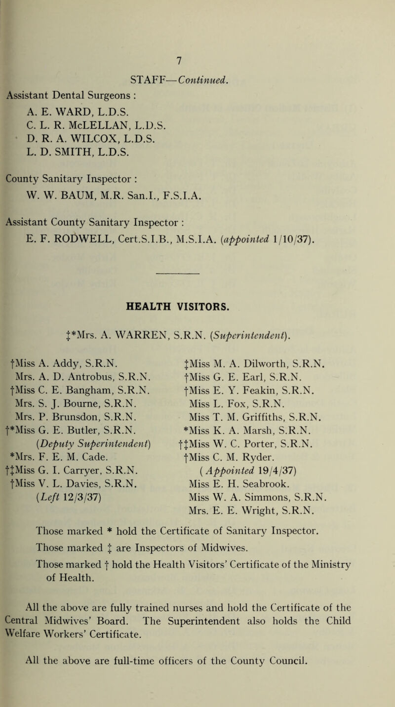 STAFF—Continued. Assistant Dental Surgeons : A. E. WARD, L.D.S. C. L. R. McLELLAN, L.D.S. D. R. A. WILCOX, L.D.S. L. D. SMITH, L.D.S. County Sanitary Inspector : W. W. BAUM, M.R. San.I., F.S.I.A. Assistant County Sanitary Inspector : E. F. RODWELL, Cert.S.I.B., M.S.I.A. [appointed 1/10/37). HEALTH VISITORS. f*Mrs. A. WARREN, S.R.N. (Superintendent). fMiss A. Addy, S.R.N. Mrs. A. D. Antrobus, S.R.N. fMiss C. E. Bangham, S.R.N. Mrs. S. J. Bourne, S.R.N. Mrs. P. Brunsdon, S.R.N. f*Miss G. E. Butler, S.R.N. (Deputy Superintendent) ♦Mrs. F. E. M. Cade, ffMiss G. I. Carryer, S.R.N. fMiss V. L. Davies, S.R.N. (Left 12/3/37) fMiss M. A. Dilworth, S.R.N. fMiss G. E. Earl, S.R.N. fMiss E. Y. Feakin, S.R.N. Miss L. Fox, S.R.N. Miss T. M. Griffiths, S.R.N. ♦Miss K. A. Marsh, S.R.N. ffMiss W. C. Porter, S.R.N. fMiss C. M. Ryder. (Appointed 19/4/37) Miss E. H. Seabrook. Miss W. A. Simmons, S.R.N. Mrs. E. E. Wright, S.R.N. Those marked * hold the Certificate of Sanitary Inspector. Those marked f are Inspectors of Midwives. Those marked f hold the Health Visitors’ Certificate of the Ministry of Health. All the above are fully trained nurses and hold the Certificate of the Central Midwives’ Board. The Superintendent also holds the Child Welfare Workers’ Certificate. All the above are full-time officers of the County Council.