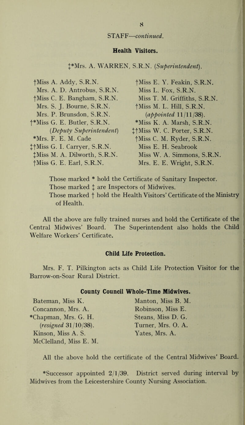 ST AFF—con tinned. Health Visitors. f*Mrs. A. WARREN, S.R.N. [Superintendent). fMiss A. Addy, S.R.N. Mrs. A. D. Antrobus, S.R.N. fMiss C. E. Bangham, S.R.N. Mrs. S. J. Bourne, S.R.N. Mrs. P. Brunsdon, S.R.N. f *Miss G. E. Butler, S.R.N. (.Deputy Superintendent) *Mrs. F. E. M. Cade J fMiss G. I. Carryer, S.R.N. fMiss M. A. Dilworth, S.R.N. fMiss G. E. Earl, S.R.N. fMiss E. Y. Feakin, S.R.N. Miss L. Fox, S.R.N. Miss T. M. Griffiths, S.R.N. fMiss M. L. Hill, S.R.N. [appointed 11/11/38). *Miss K. A. Marsh, S.R.N. ffMiss W. C. Porter, S.R.N. fMiss C. M. Ryder, S.R.N. Miss E. H. Seabrook Miss W. A. Simmons, S.R.N. Mrs. E. E. Wright, S.R.N. Those marked * hold the Certificate of Sanitary Inspector. Those marked f are Inspectors of Midwives. Those marked f hold the Health Visitors’ Certificate of the Ministry of Health. All the above are fully trained nurses and hold the Certificate of the Central Midwives’ Board. The Superintendent also holds the Child Welfare Workers’ Certificate. Child Life Protection. Mrs. F. T. Pilkington acts as Child Life Protection Visitor for the Barrow-on-Soar Rural District. County Council Whole-Time Midwives Bateman, Miss K. Concannon, Mrs. A. * Chapman, Mrs. G. H. [resigned 31/10 /38). Kinson, Miss A. S. McClelland, Miss E. M. Manton, Miss B. M Robinson, Miss E. Steans, Miss D. G. Turner, Mrs. O. A. Yates, Mrs. A. All the above hold the certificate of the Central Midwives’ Board. *Successor appointed 2/1/39. District served during interval by Midwives from the Leicestershire County Nursing Association.