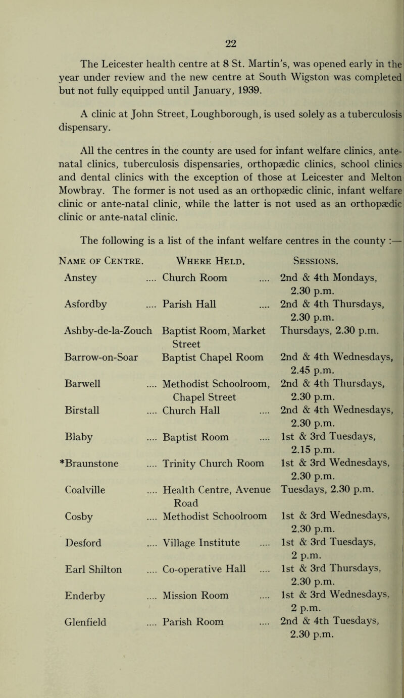 The Leicester health centre at 8 St. Martin's, was opened early in the year under review and the new centre at South Wigston was completed but not fully equipped until January, 1939. A clinic at John Street, Loughborough, is used solely as a tuberculosis dispensary. All the centres in the county are used for infant welfare clinics, ante¬ natal clinics, tuberculosis dispensaries, orthopaedic clinics, school clinics and dental clinics with the exception of those at Leicester and Melton Mowbray. The former is not used as an orthopaedic clinic, infant welfare clinic or ante-natal clinic, while the latter is not used as an orthopaedic clinic or ante-natal clinic. The following is a list of the infant welfare centres in the county :— Name of Centre. Where Held. Sessions. Anstey Church Room 2nd & 4th Mondays, 2.30 p.m. Asfordby Parish Hall 2nd & 4th Thursdays, 2.30 p.m. Ashby-de-la-Zouch Baptist Room, Market Street Thursdays, 2.30 p.m. Barrow-on-Soar Baptist Chapel Room 2nd & 4th Wednesdays, 2.45 p.m. Barwell Methodist Schoolroom, 2nd & 4th Thursdays, Chapel Street 2.30 p.m. Birstall Church Hall 2nd & 4th Wednesdays, , 2.30 p.m. Blaby Baptist Room 1st & 3rd Tuesdays, 2.15 p.m. *Braunstone Trinity Church Room 1st & 3rd Wednesdays, 2.30 p.m. Coalville Health Centre, Avenue Road Tuesdays, 2.30 p.m. Cosby Methodist Schoolroom 1st & 3rd Wednesdays, 2.30 p.m. Desford Village Institute 1st & 3rd Tuesdays, 2 p.m. Earl Shilton Co-operative Hall 1st & 3rd Thursdays, 2.30 p.m. Enderby Mission Room 1st & 3rd Wednesdays, 2 p.m. Glenfield Parish Room 2nd & 4th Tuesdays, 2.30 p.m.