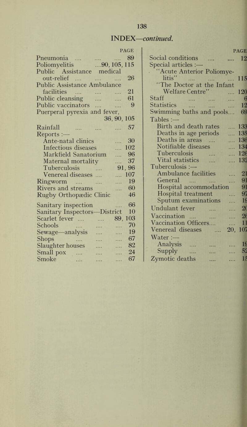 INDEX—continued. PAGE Pneumonia .... .... .... 89 Poliomyelitis ... .90,105,115 Public Assistance medical out-relief . .... 26 Public Assistance Ambulance facilities . 21 Public cleansing . 61 Public vaccinators . 9 Puerperal pyrexia and fever, 36,90,105 Rainfall . .... 57 Reports :— Ante-natal clinics .... 30 Infectious diseases .... 102 Markfield Sanatorium .... 96 Maternal mortality .... 37 Tuberculosis .... 91, 96 Venereal diseases .... .... 107 Ringworm .... .... .... 19 Rivers and streams .... 60 Rugby Orthopaedic Clinic 46 Sanitary inspection .... 66 Sanitary Inspectors—District 10 Scarlet fever .... .... 89, 103 Schools .... .... .... 70 Sewage—analysis .... .... 19 Shops .... .... .... 67 Slaughter houses . 82 Small pox . .... 24 Smoke . .... 67 PAGE Social conditions .... .... 12 Special articles :— “Acute Anterior Poliomye¬ litis” .115 “The Doctor at the Infant Welfare Centre” .... 120 Staff 6 Statistics . 12 Swimming baths and pools.... 69 Tables :— Birth and death rates .... 133 Deaths in age periods .... 135 Deaths in areas .136 Notifiable diseases .... 134 Tuberculosis .126 Vital statistics .... .... 132 Tuberculosis :— Ambulance facilities .... 21 General . .... 91 Hospital accommodation 91 Hospital treatment .... 97 Sputum examinations .... IS Undulant fever . 2C Vaccination .... .... .... 26 Vaccination Officers. 11 Venereal diseases .... 20, 107 Water :— Analysis .... .... .... IS Supply . 52 Zymotic deaths .... .... 15