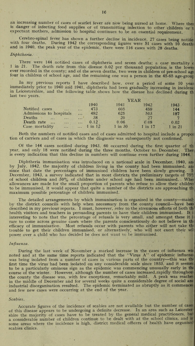 an increasing number of cases of scarlet fever are now being nursed at home. Where thei is danger of infecting food supplies or of transmitting infection to other children or t expectant mothers, admission to hospital continues to be an essential requirement. Cerebro-spinal fever has shown a further decline in incidence, 27 cases being notifie with four deaths. During 1942 the corresponding figures were 51 cases with 10 deaths and in 1940, the peak year of the epidemic, there were 116 cases with 28 deaths. Diphtheria: There were 144 notified cases of diphtheria and seven deaths; a case mortality c 1 in 21. The death rate from this disease 0.02 per thousand population is the lowed ever recorded in the county; and of the seven deaths, two were in children of pre-school age four in children of school age, and the remaining one was a person in the 45-65 age-grouj In my previous reports I have described how, over a period of some 10 yeai immediately prior to 1940 and 1941, diphtheria had been gradually increasing in incidenc in Leicestershire, and the following table shows how the disease has declined during th last two years. YEAR 1940 1941 1942 1943 Notified cases 473 605 459 144 Admissions to hospitals 492 625 503 187 Deaths 38 20 27 7 Death rate 0.12 0.06 0.08 0.02 Case mortality ... ... 1 in 12 1 in 30 1 in 17 1 in 21 Both the numbers of notified cases and of cases admitted to hospital include a propoi tion of carriers and of cases in which the diagnosis1 was subsequently not confirmed. Of the 144 cases notified during 1943, 60 occurred during the first quarter of th year, and only 18 were notified during the three months, October to December. Ther is every indication that this decline in numbers will continue even further during 1944. Diphtheria immunisation was introduced on a national scale in December, 1940, an* by July, 1942, the majority of children living in the county had been immunised, an< since that date the percentages of immunised children have been slowly growing. Ii December, 1943, a survey indicated that in most districts! the preliminary targets of 75^' of school children and 50% of children under school age had been immunised. Whei allowances are made for the small proportion of parents who refuse to allow their childrei to be immunised, it would appear that , quite a number of the districts are approaching th maximum possible percentage of children immunised. The detailed arrangements by which immunisation is organised in the county—mainh by the district councils with heip when necesssaiy from the county council—have beei described in my previous reports. I must, however, refer to the strenuous efforts of both th< health visitors and teachers in persuading parents to have their children immunised. It i interesting to note that the percentage of refusals is very small, and amongst these it i rare to come across genuine cases where the parents conscientiously do not believe in th< efficacy of immunisation. Most refusals occur with parents who either will not take th' trouble to get their children immunised, or alternatively, who will not exert their wil power over a child who has decided he does not want to be immunised. Influenza. During the last week of November a marked increase in the cases of influenza wa: noted and at the same time reports indicated that the “Virus A” of epidemic influenz? was being isolated from a number of cases in various parts of the country—this was th< first time the virus had been isolated on any considerable scale since 1933, and it seemec to be a particularly ominous sign as the epidemic was commencing unusually early in th< course of the winter. However, although the number of cases increased.rapidly throughout the county the disease was, with few exceptions, remarkably mild. A peak was reachec in the middle of December and for several weeks quite a considerable degree of social anc industrial disorganisation resulted. The epidemic terminated as abruptly as it commenced and few new cases were occurring at the end of the year. Scabies. . Accurate figures of the incidence of scabies are not available but the number of cases of this disease appears to be undergoing a definite decrease. In an area such as Leicester¬ shire the majority of cases have to be treated by the general medical practitioners, buf a considerable number of children continue to be dealt with at the school clinics, and ir some areas where the incidence is high, district medical officers of health have organised scabies clinics.